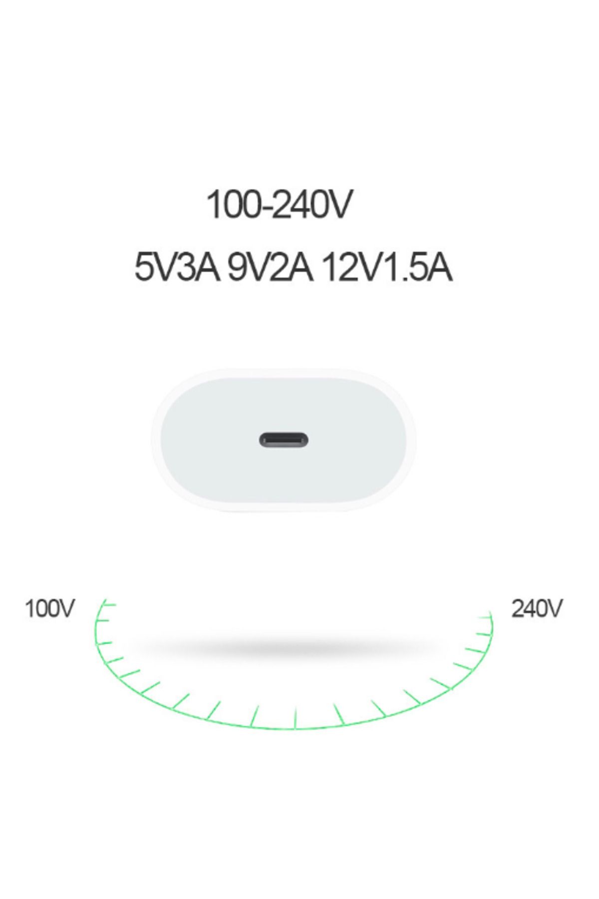 BOEM-Încărcător rapid de 20W și cablu de date USB-C Lightning cu încărcare rapidă de 1 m, compatibil cu Apple iPhone 2