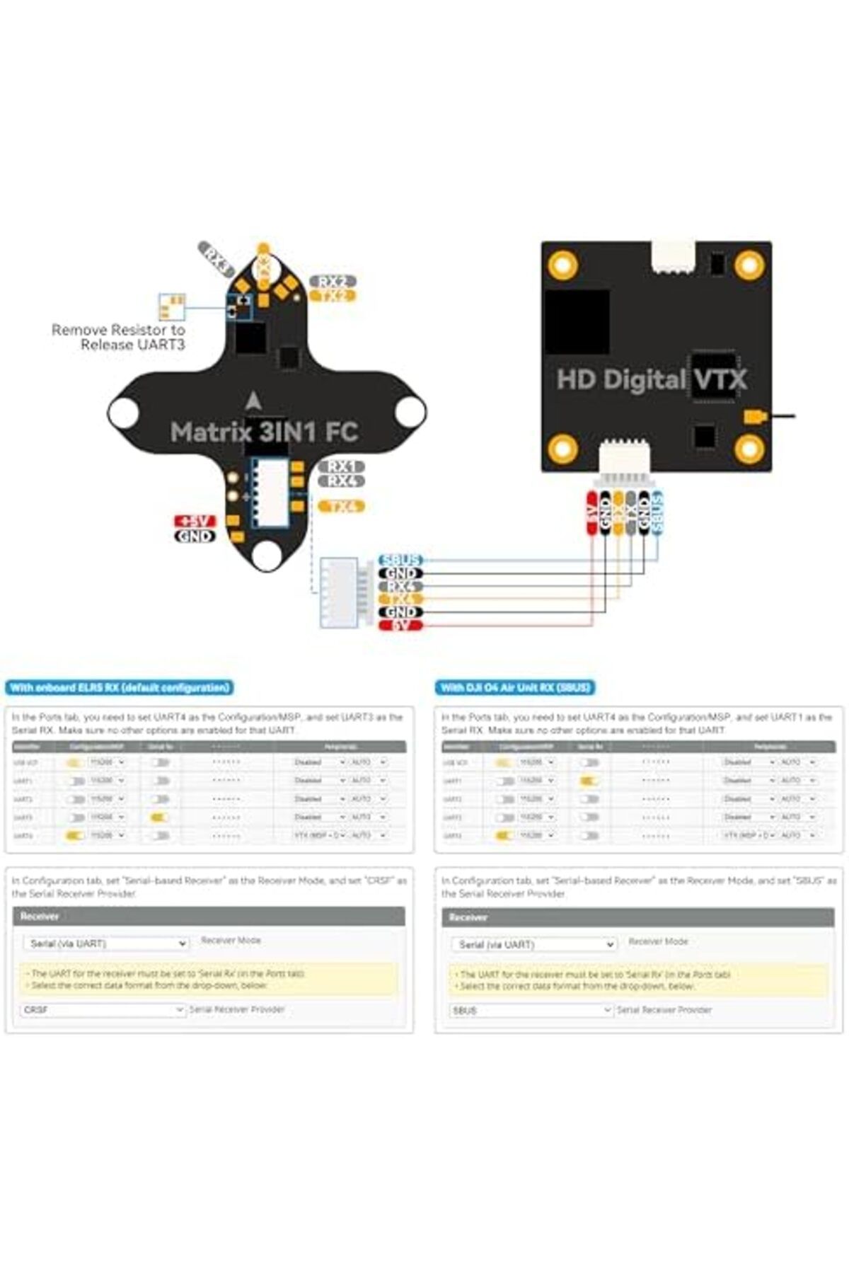 Cesiro-Controller de zbor fără perii BETAFPV Matrix 1S ​​G4 3-în-1 HD, ELRS RX serial încorporat cu 5V 3A B 5