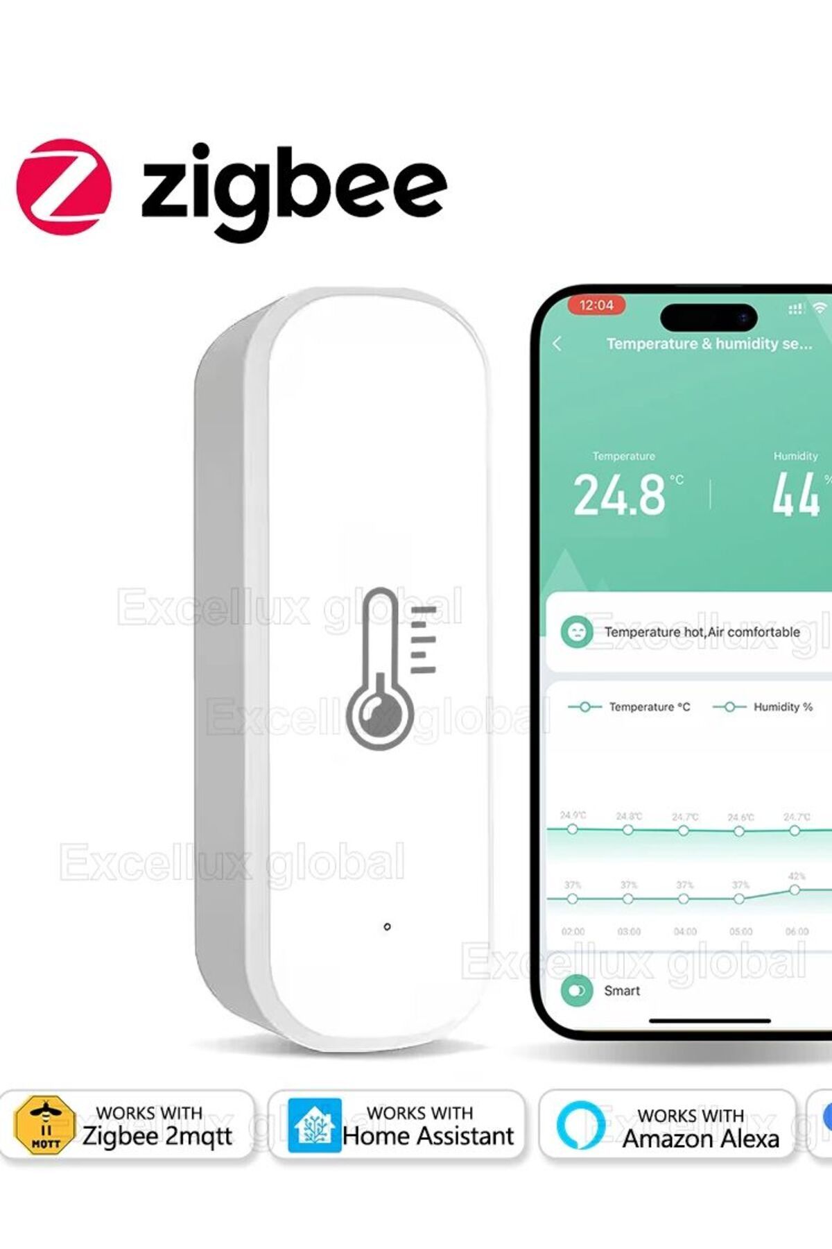 Choice-Zigbee 3.0 Temperature And Humidity Sensor Indoor Thermometer Hygrometer Monitoring Works With Ho... 7
