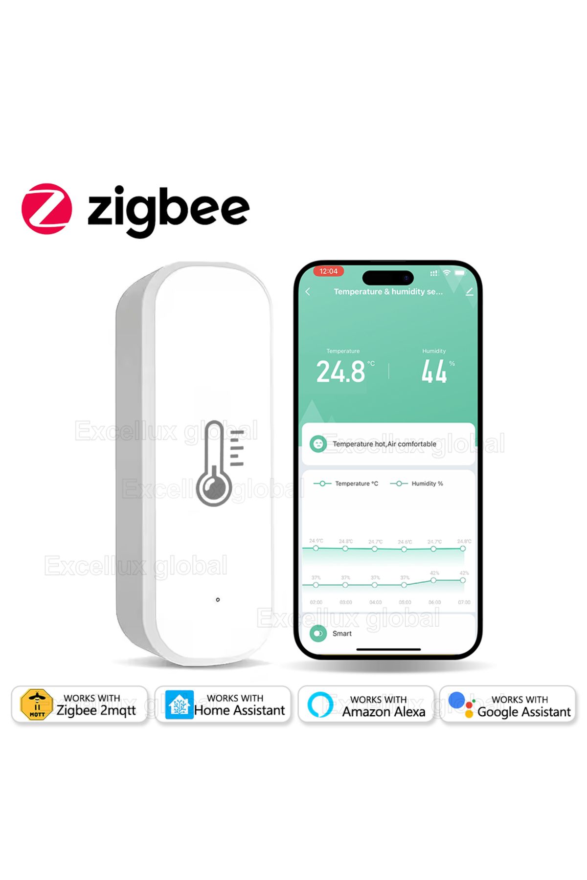 Choice-Zigbee 3.0 Temperature And Humidity Sensor Indoor Thermometer Hygrometer Monitoring Works With Ho... 8