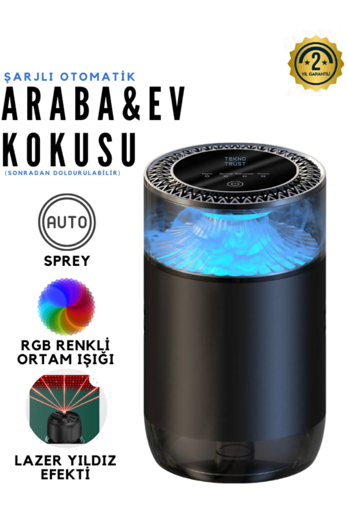 ürün