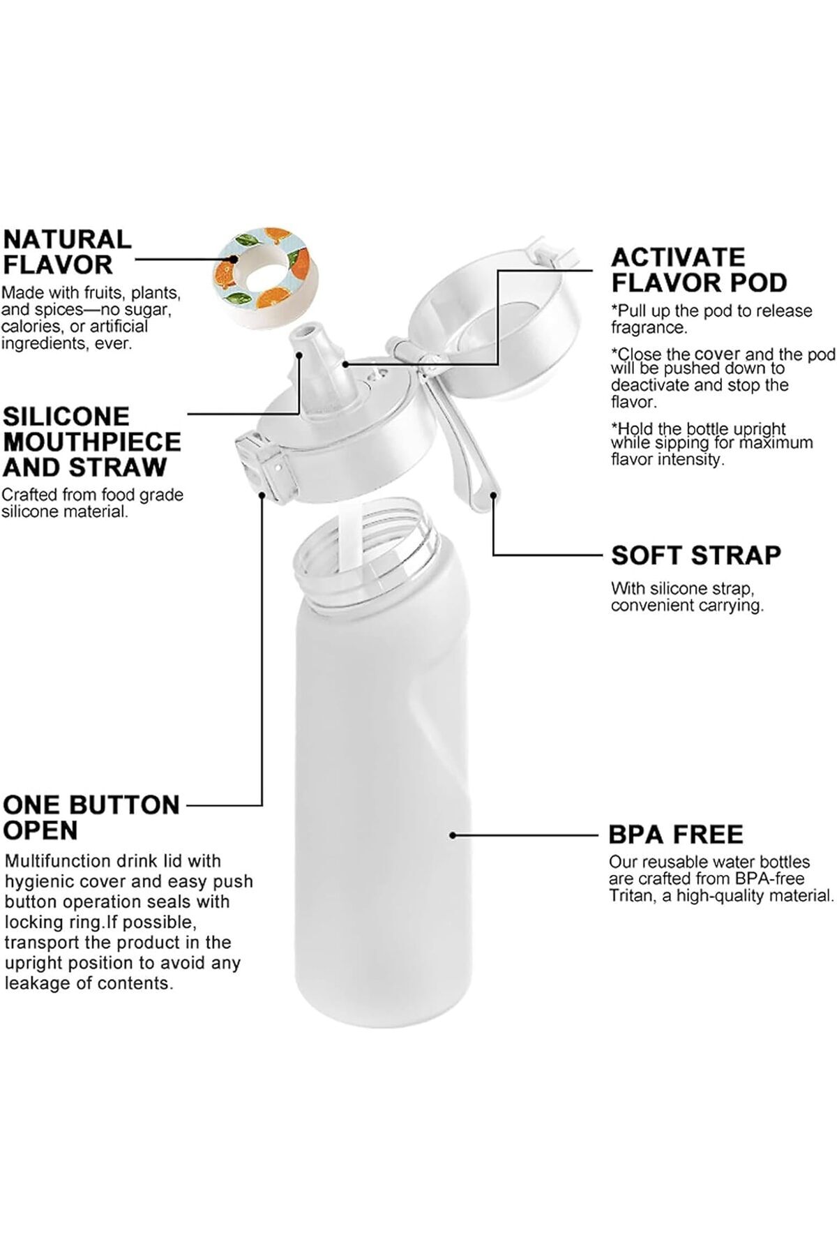 Generic-MAKINGTEC Flavored Water Bottle With Straw — 650mL Flavouring Water Bottle With 2 Flavor Pods Inclu 5
