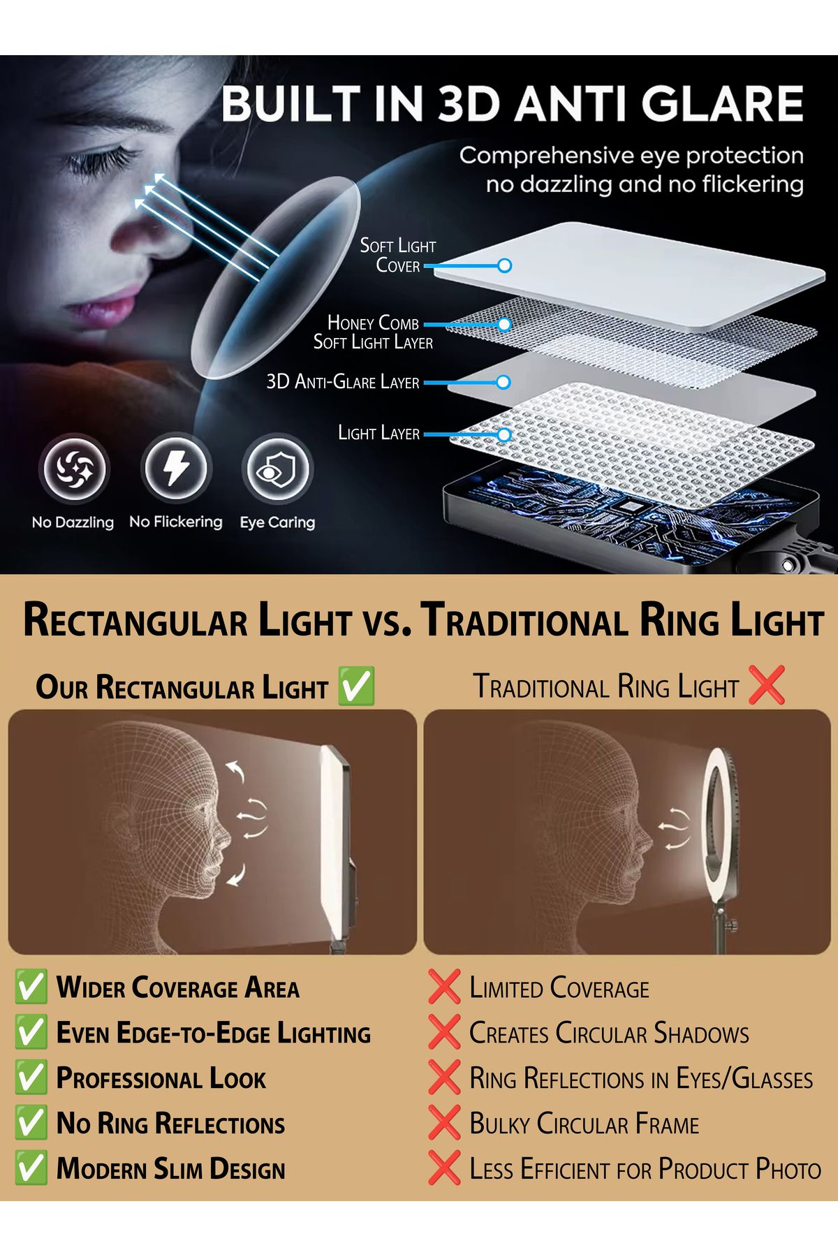 DBLEW-Led Video Light Panel With Tripod Stand And Remote Ultra-thin Borderless Photography Lightning Kit 3