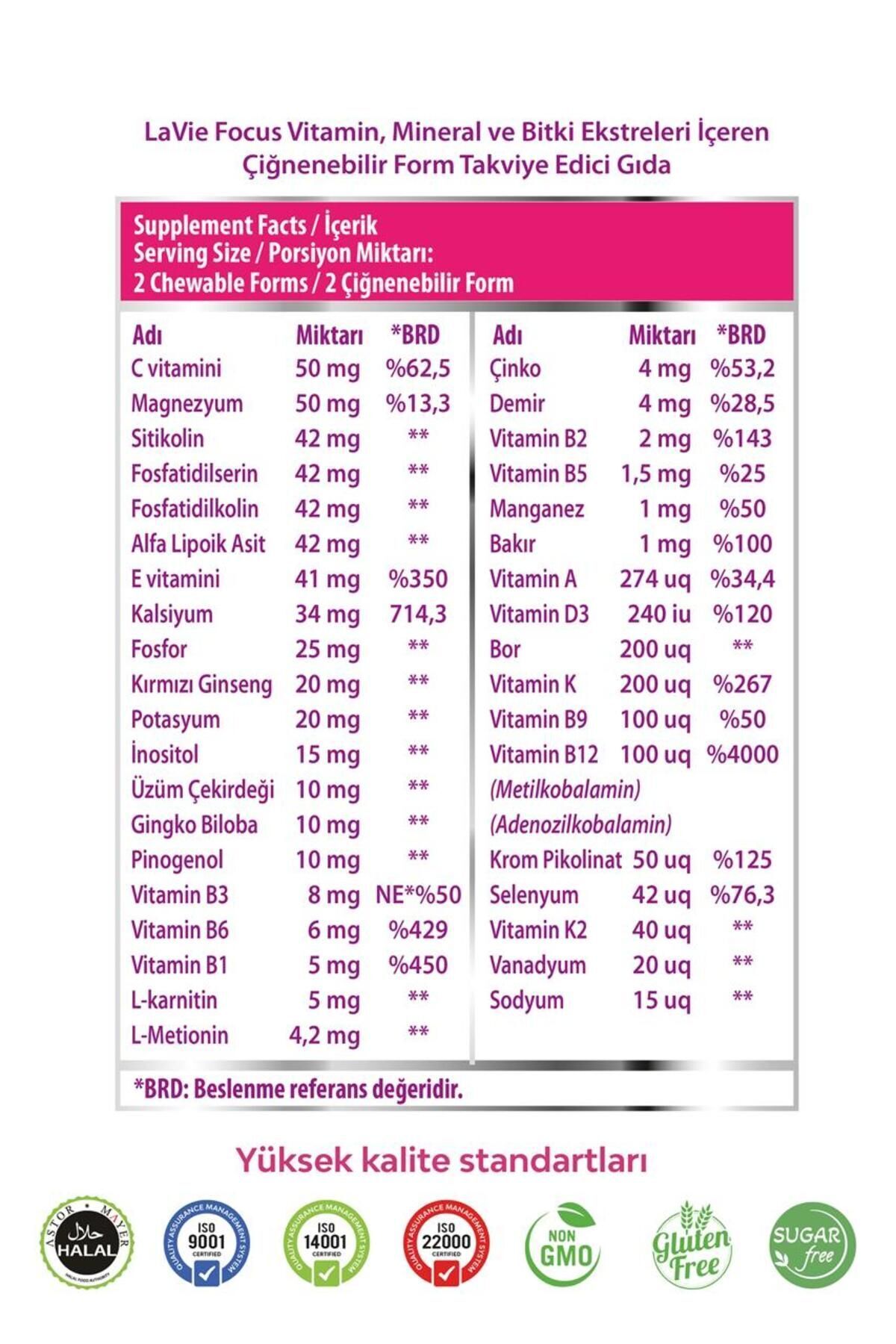 La Vie-Focus Magnesium Containing Silicon and Multivitamin Multivitamin Gummy for Intelligence and Brain Development 7