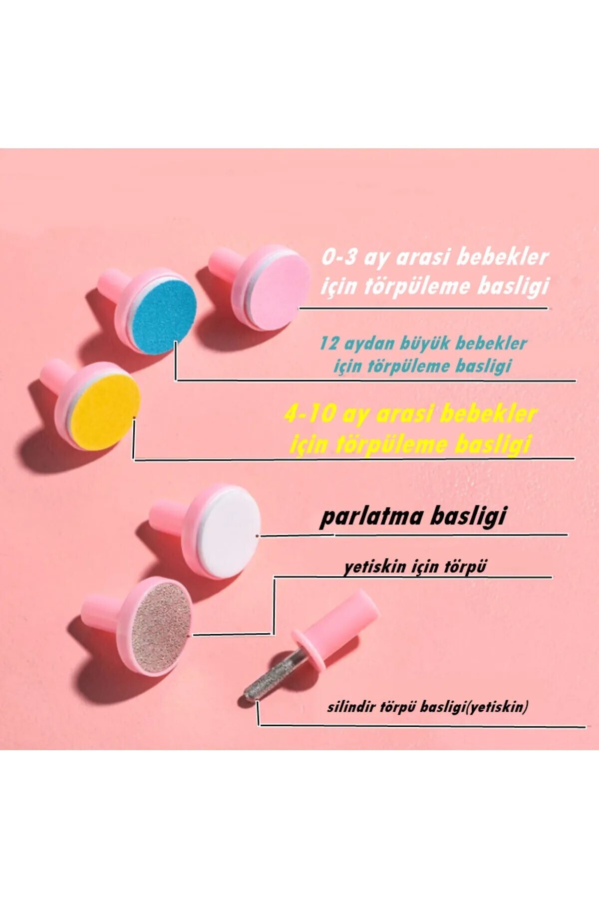 Kenko Dönerli Tırnak Düzeltici Mavi Yenidoğan /Bebek /Çocuk/Yetişkin Pilli Tırnak Kesme Törpüleme Makinası fotoğrafı 2 (önizleme)