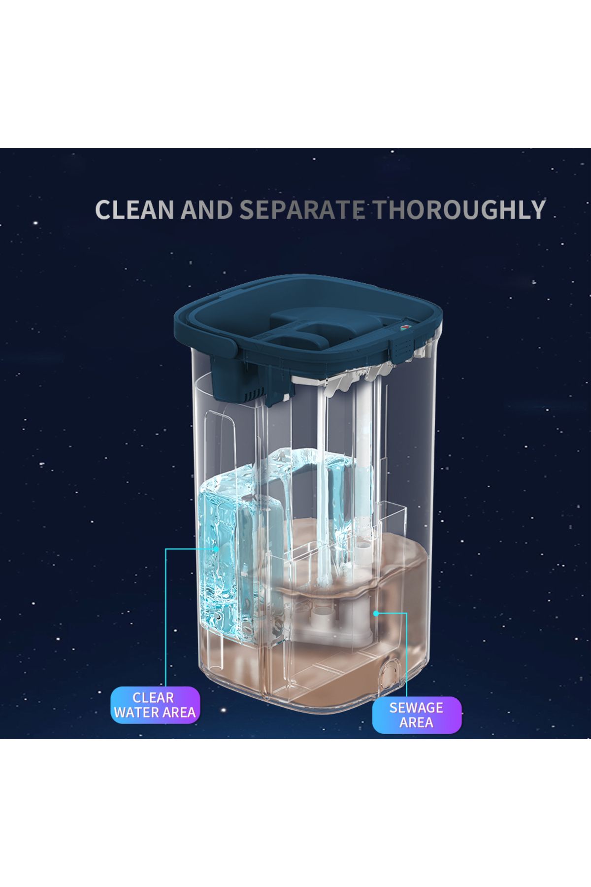 ELK-ELK 2 in 1 Smart Mop with Two Separate Tanks for Clean and Dirty Water with Unique Design and Free Cleaning Slippers 5