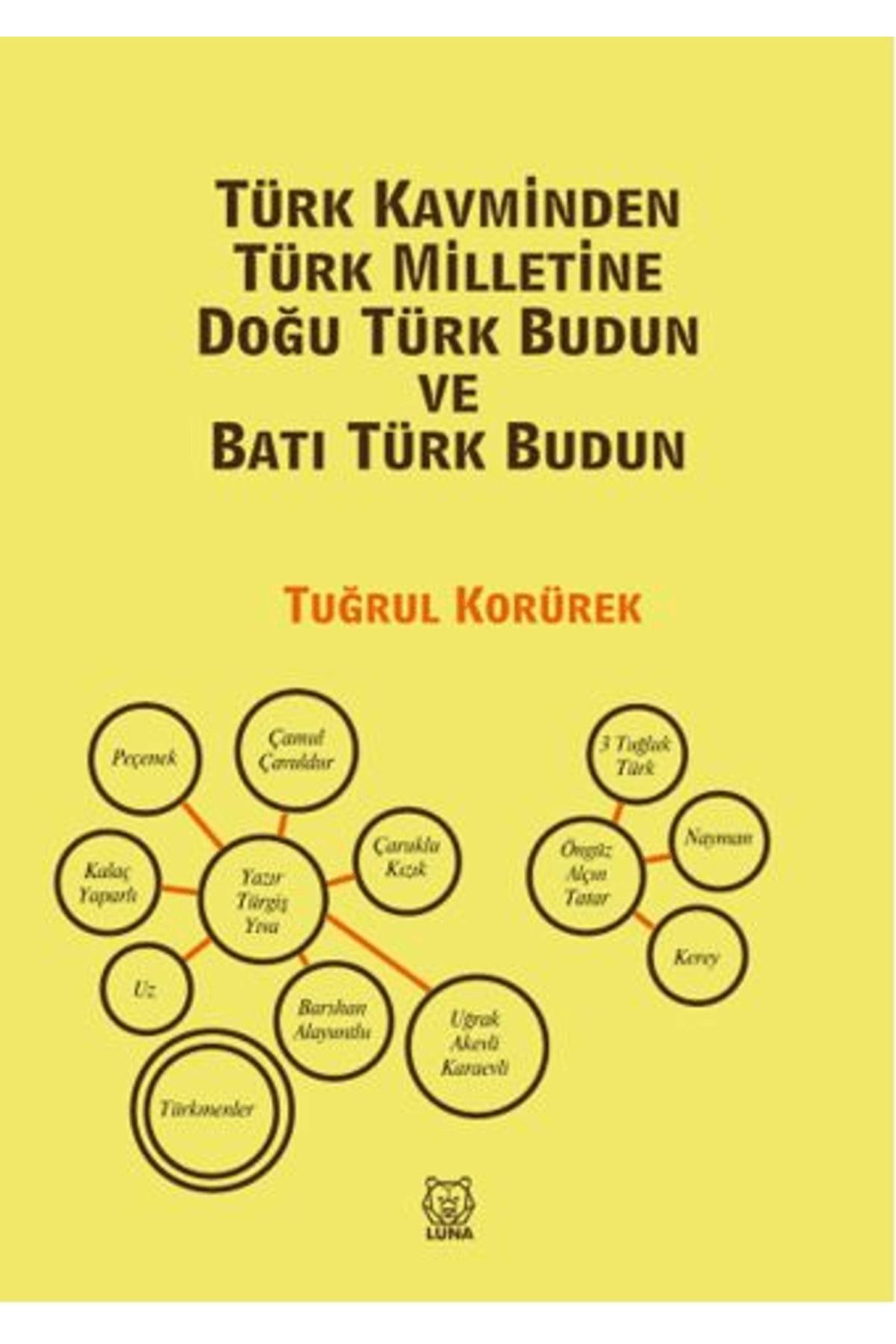Luna Yayınları Türk Kavminden Türk Milletine Doğu Türk Budun ve Batı Türk Budun / Luna Yayınları / 9786255582065