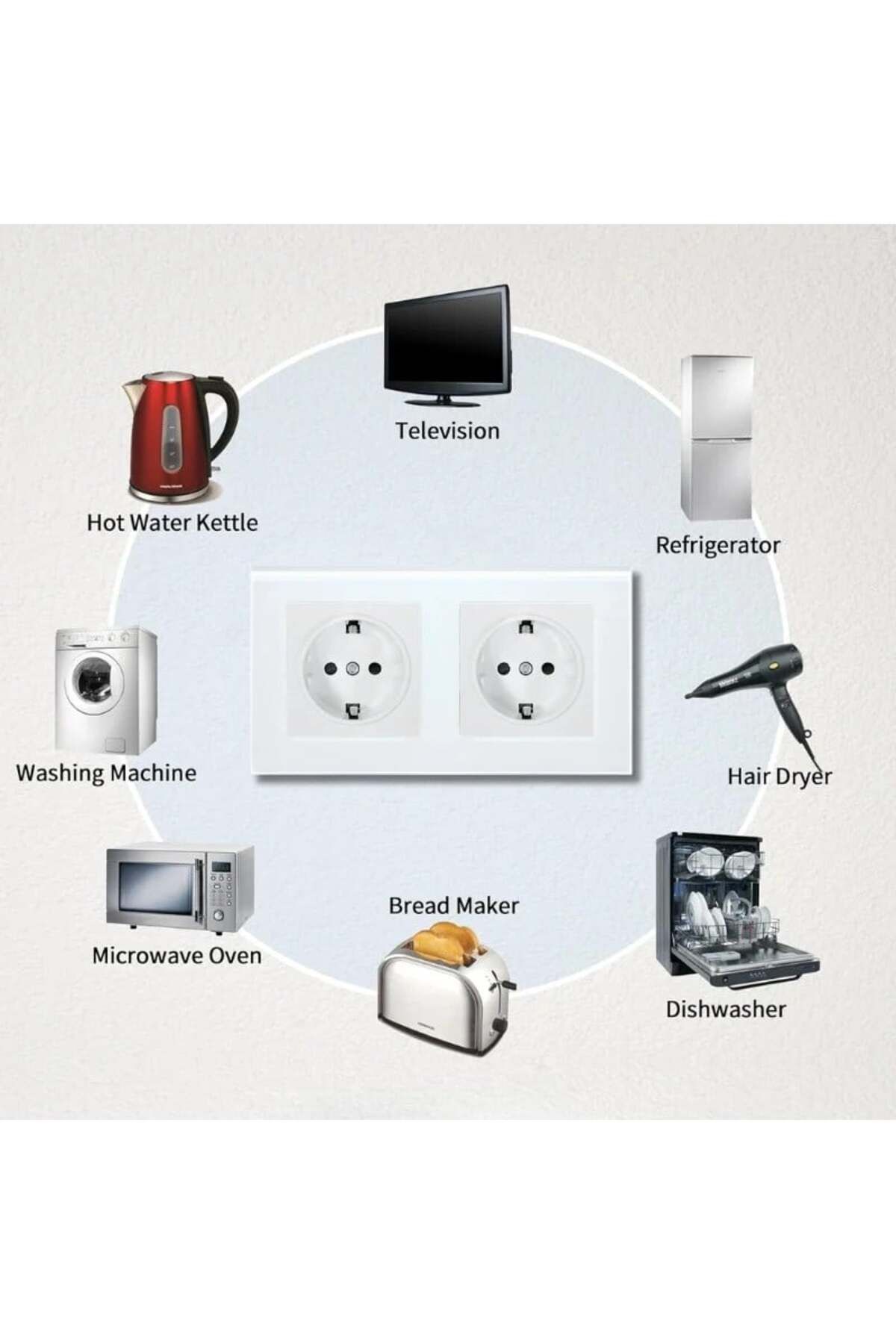 iUni-Double Socket With Tempered Glass Frame Ws2, 16a 7