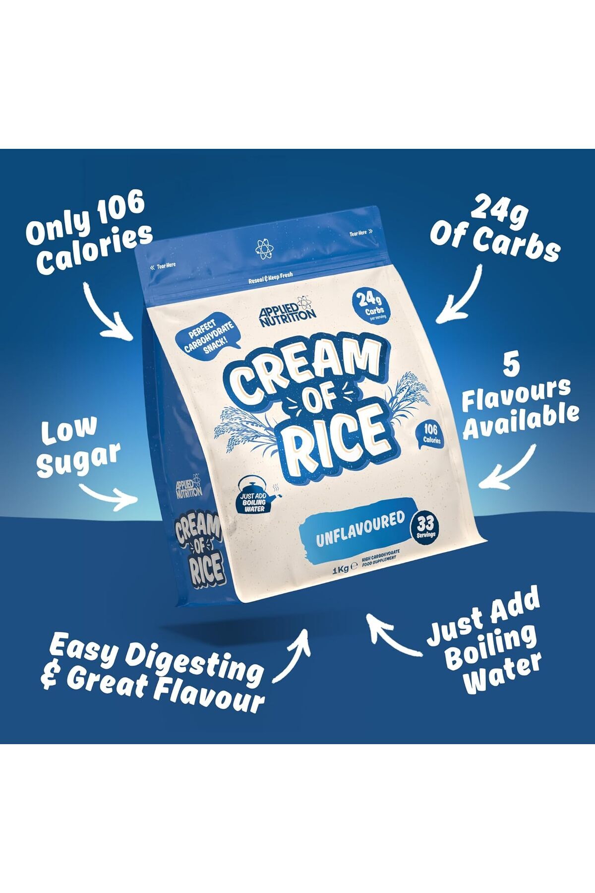 applied nutrition-Cream Of Rice, Unflavored, 1 Kg | High Carbohydrate | Source Of Energy For Breakfast & Snacks 4