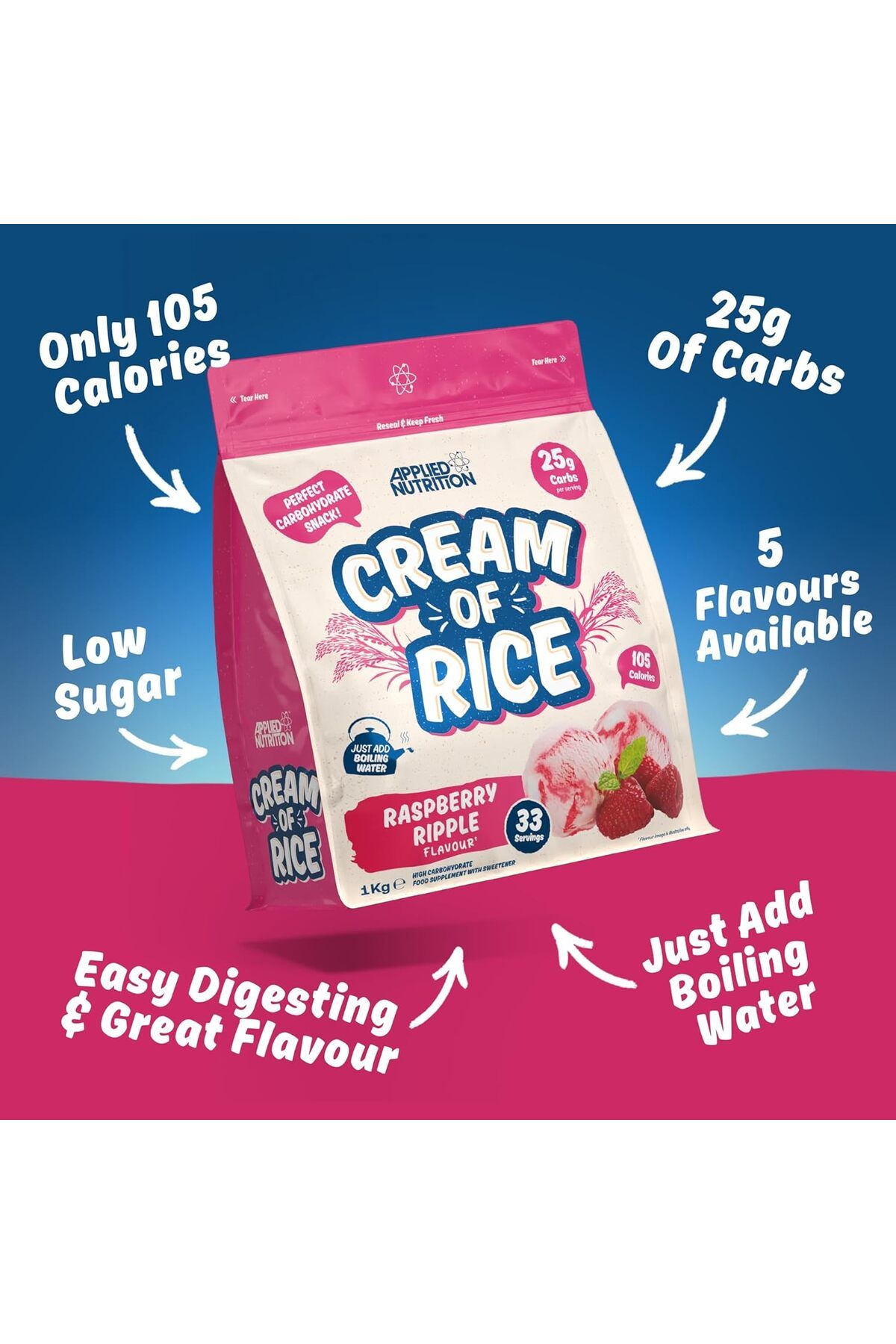 applied nutrition-Cream Of Rice, Raspberry Ripple, 1 Kg | High Carbohydrate | Source Of Energy For Breakfast & Snacks 3