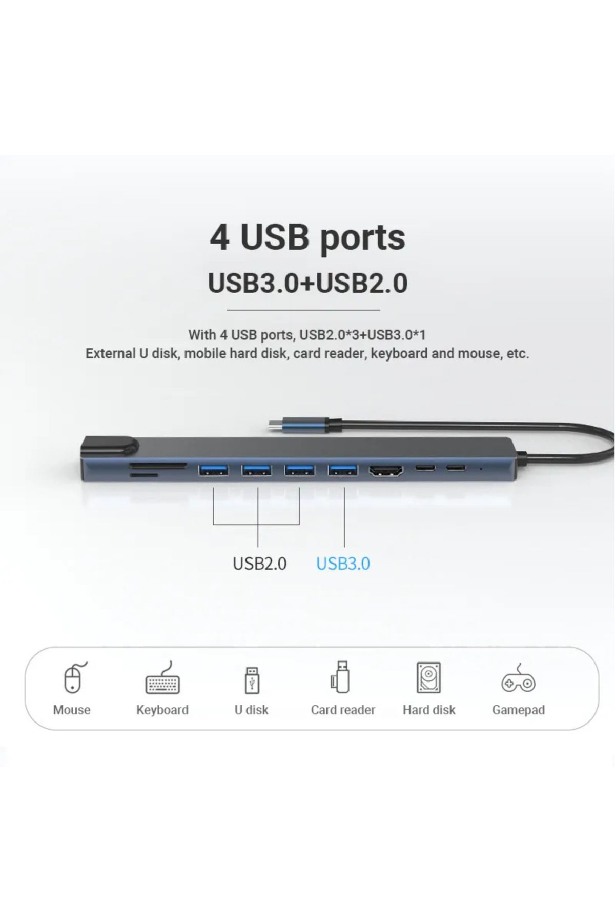 LUVLU-Hub Usb C 10 In 1, 1 Hdmi 4k, 1 Pd 100w, 1 Rj45, 1 Sd/tf, 3 Usb 2.0, 1 Usb 3.0, 1 Usb-c Data 2