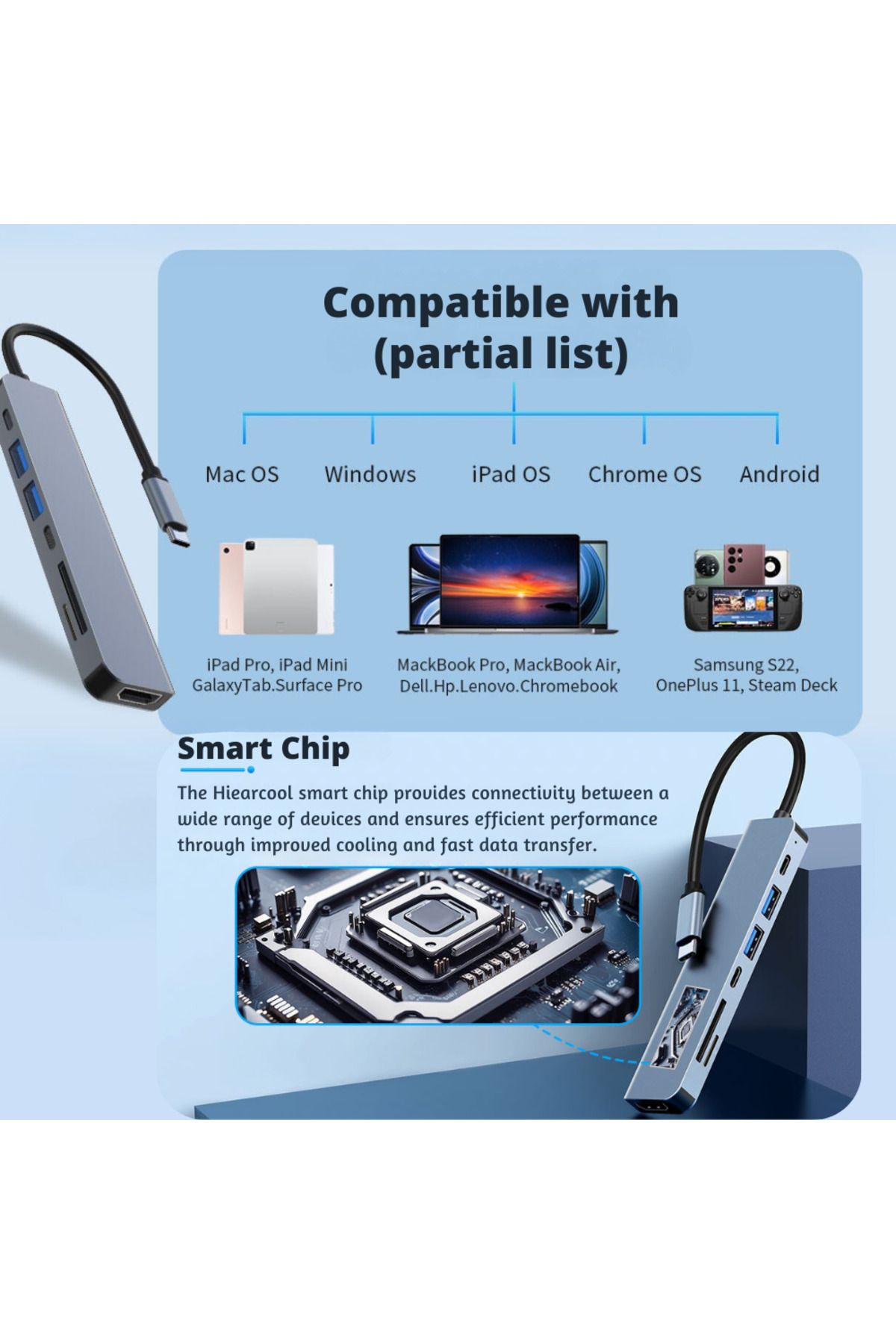 LUVLU-Hub Usb C 7 In 1, 1 Hdmi 4k, 1 Pd 100w, 2 Usb 3.0, 1 Usb-c Data, 1 Sd/tf Card Reader 6