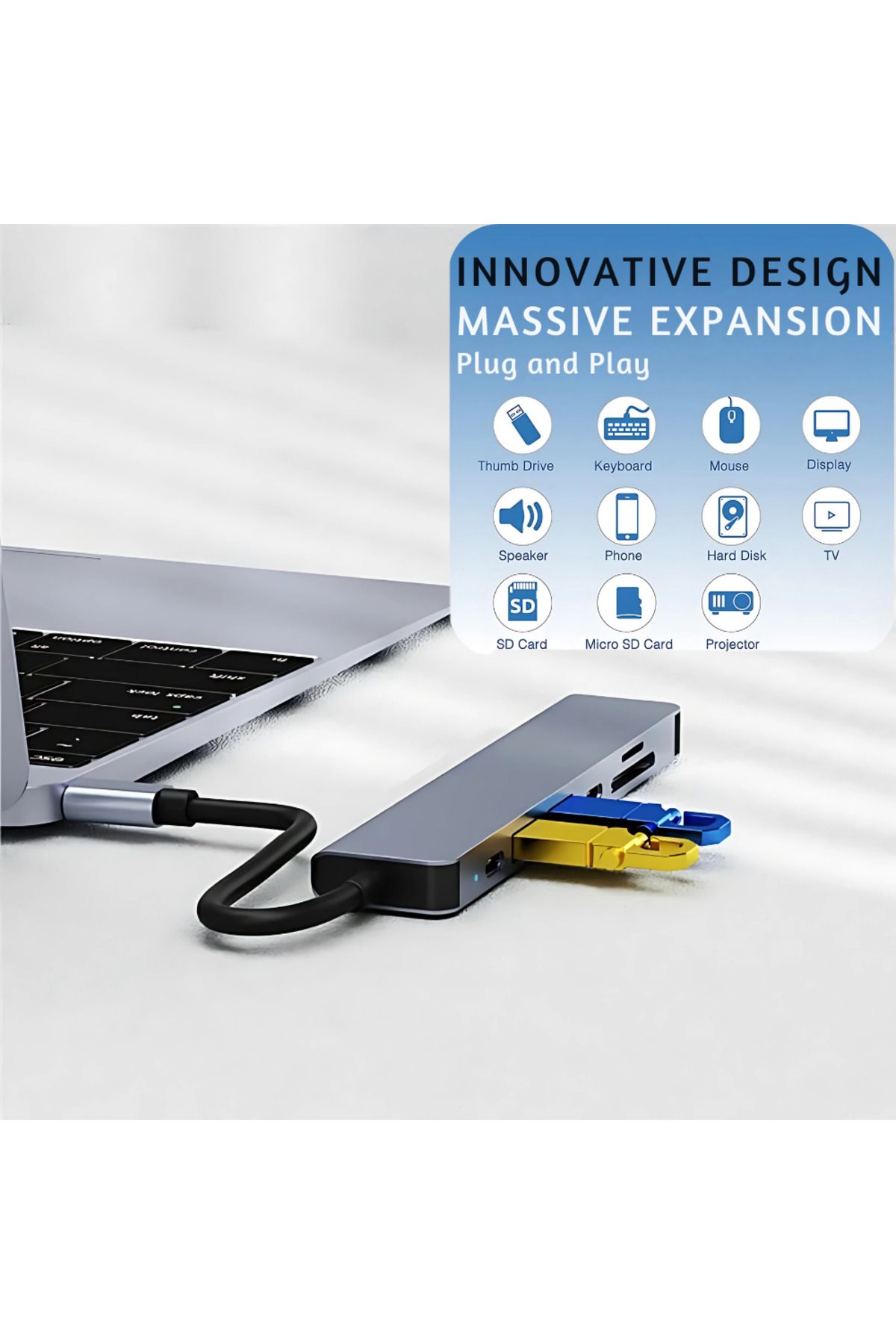LUVLU-Hub Usb C 7 In 1, 1 Hdmi 4k, 1 Pd 100w, 2 Usb 3.0, 1 Usb-c Data, 1 Sd/tf Card Reader 5