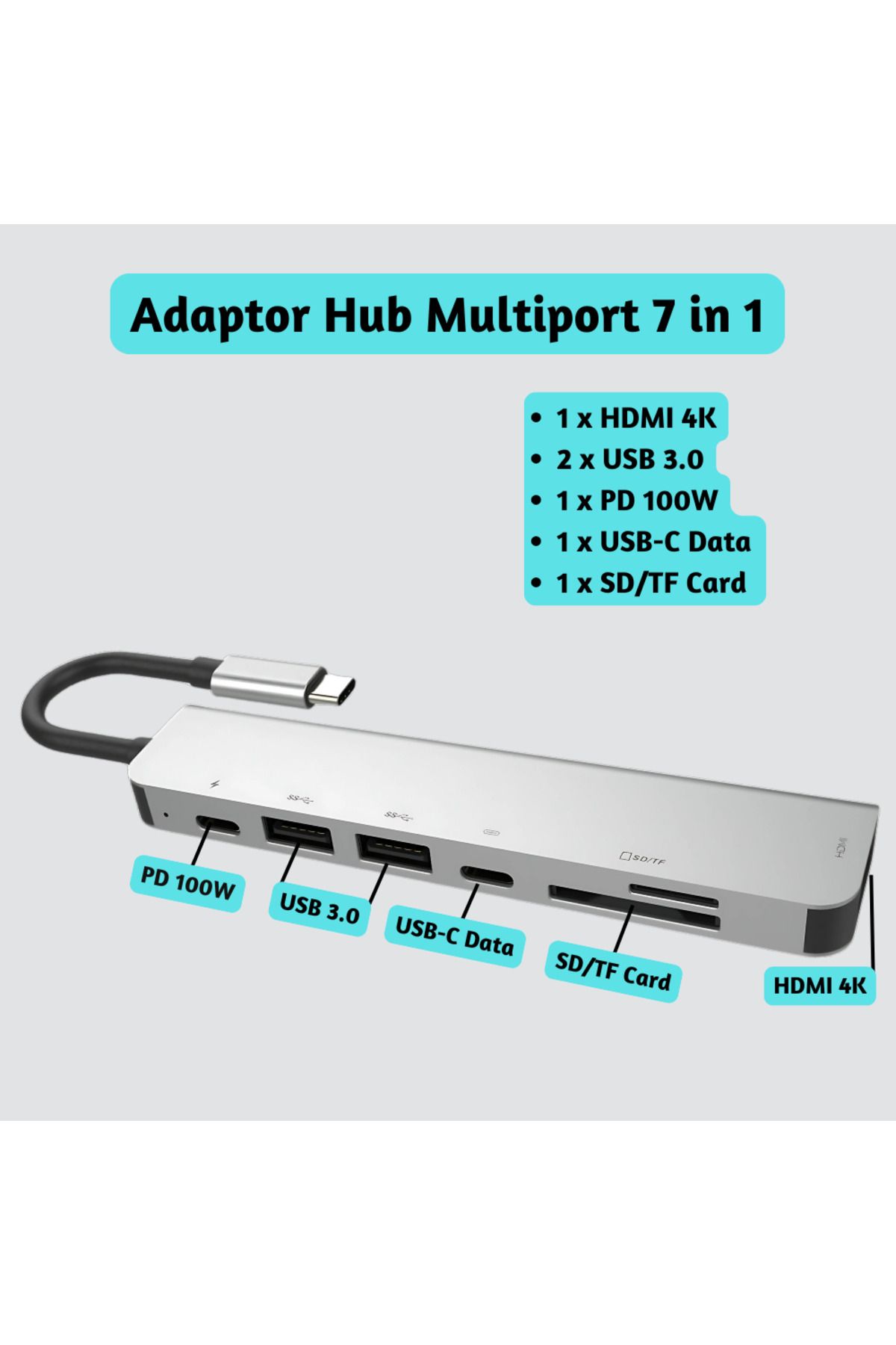 LUVLU-Hub Usb C 7 In 1, 1 Hdmi 4k, 1 Pd 100w, 2 Usb 3.0, 1 Usb-c Data, 1 Sd/tf Card Reader 3