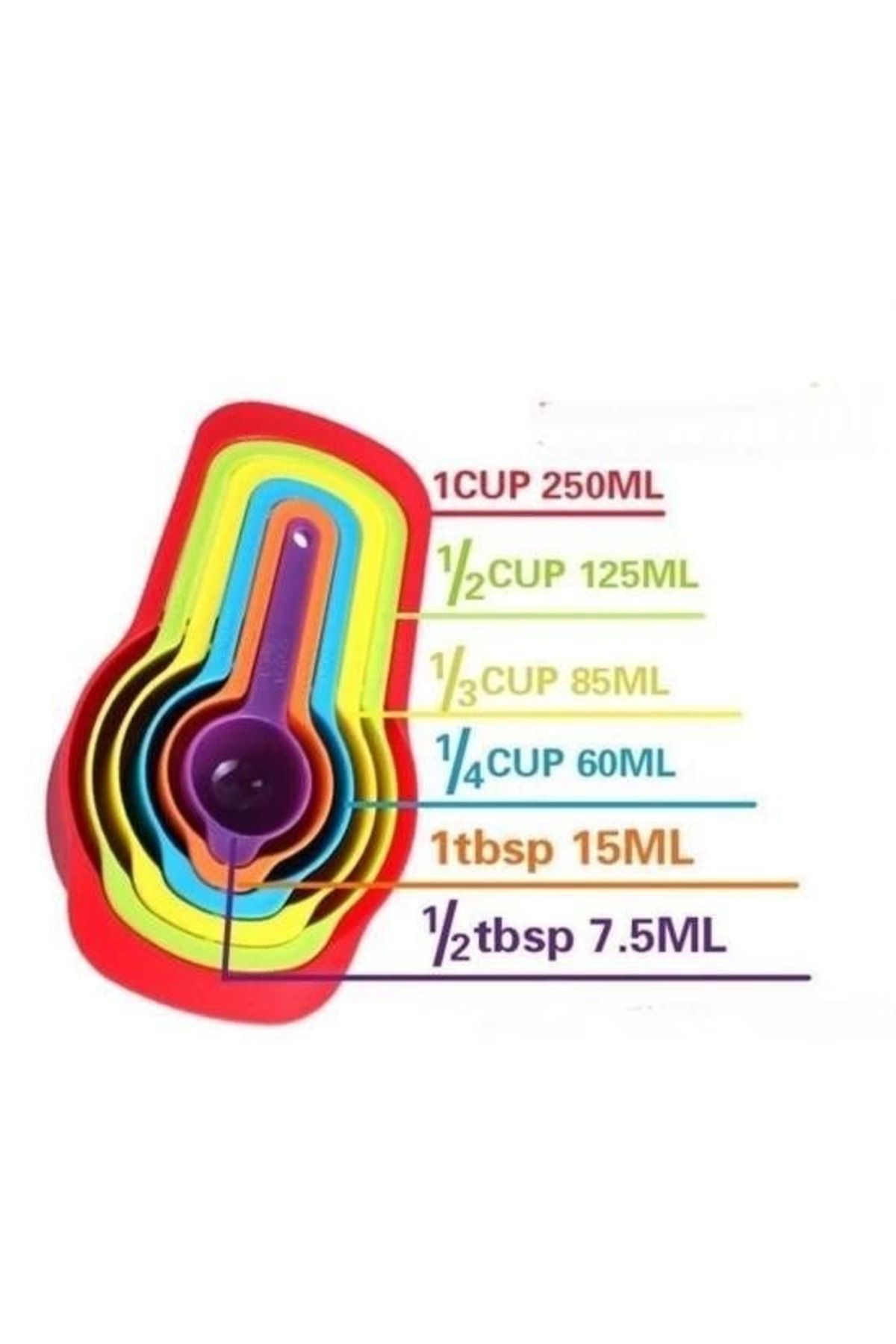 MT29 GİYİM Pratik Ölçü Kaşığı Kabı 5li Şeker Baharat Sıvı Ölçer Aparat