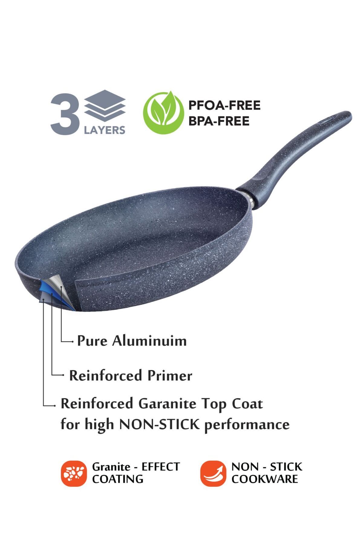 GRANDİ-Grandi 1- Piece Non-Stick Titanium High thickness Frying Pan Grey 20 cm 3