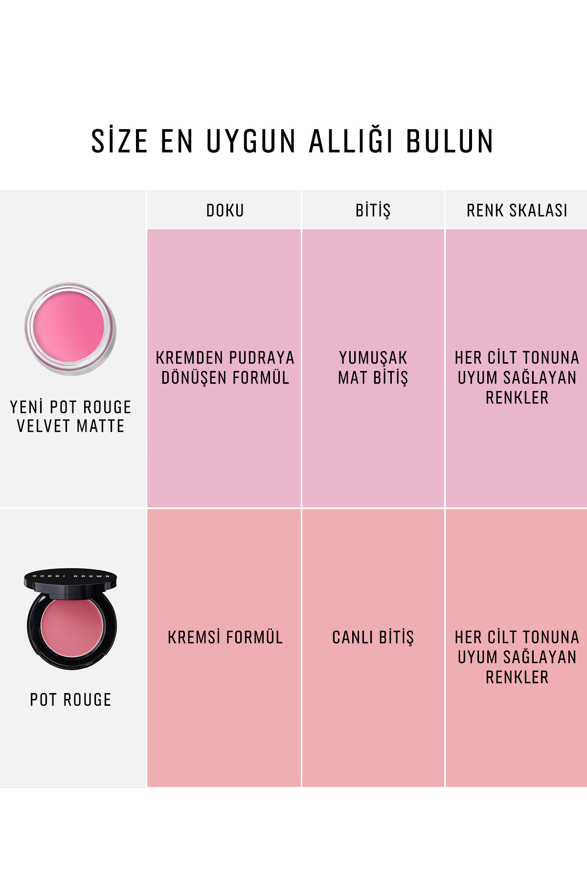 رژ گونه زنانه | بابی براون Bobbi Brown 136678 - تصویر 5