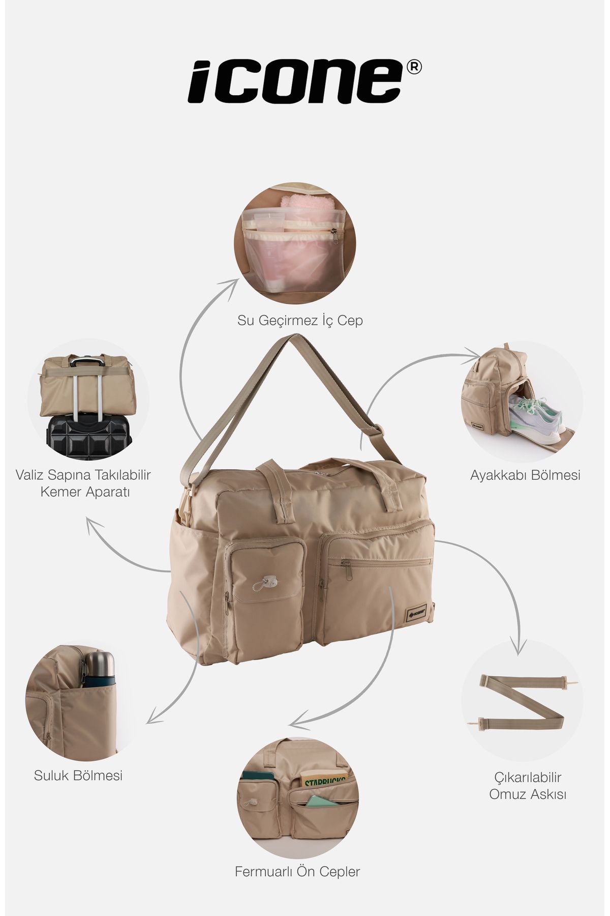 ICONE BAG-Geantă de călătorie de dimensiuni mari - reglabilă cu buzunare multiple cu compartiment pentru încălțăminte, atașament pentru valiză, hidrofugă 5