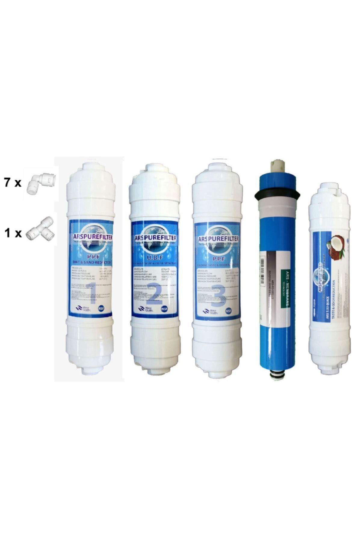 REVERSOSMOZARISU Su Arıtma Kapalı Kasa Cihaz Inline Quick 5li Filtre Seti ve Bağlantı Aparatları