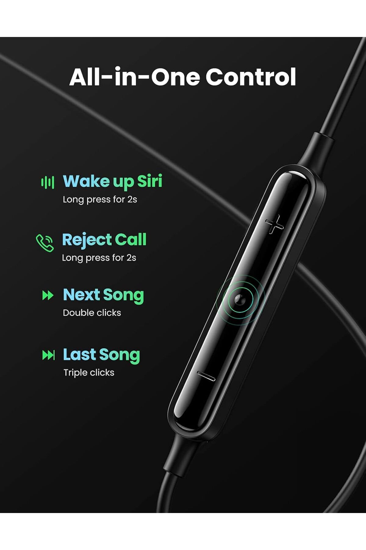 Ugreen-UGREEN Wired USB-C Earphones with Microphone for iPhone 15 Series, Samsung S23/S22 Series, Redmi Not 5