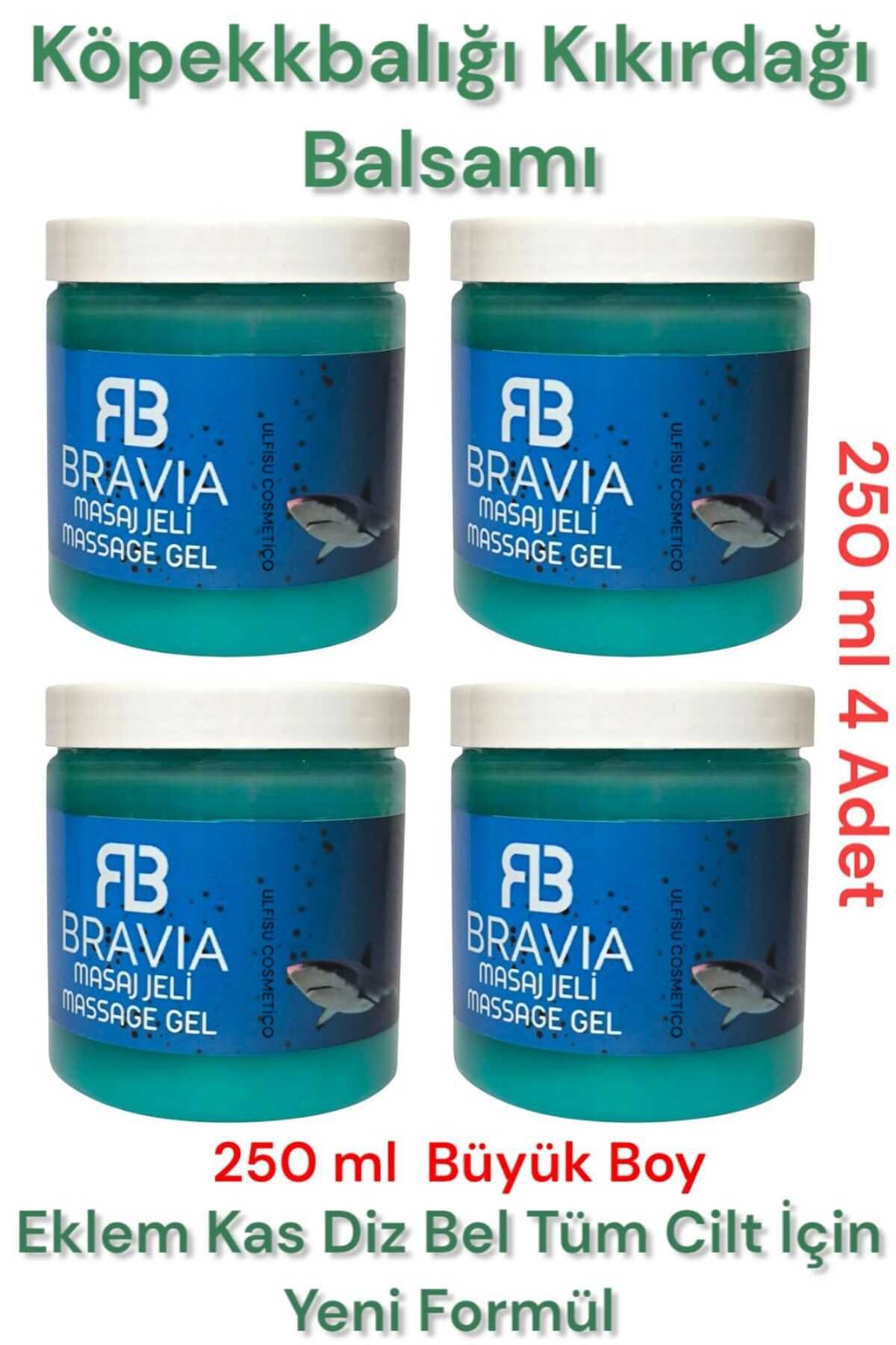 ULFİSU COSMETİCO Köpek Balığı Kıkırdağı Jeli Balsamı 250 ml 4 ADET - Vücut AgrilAriniz İçin