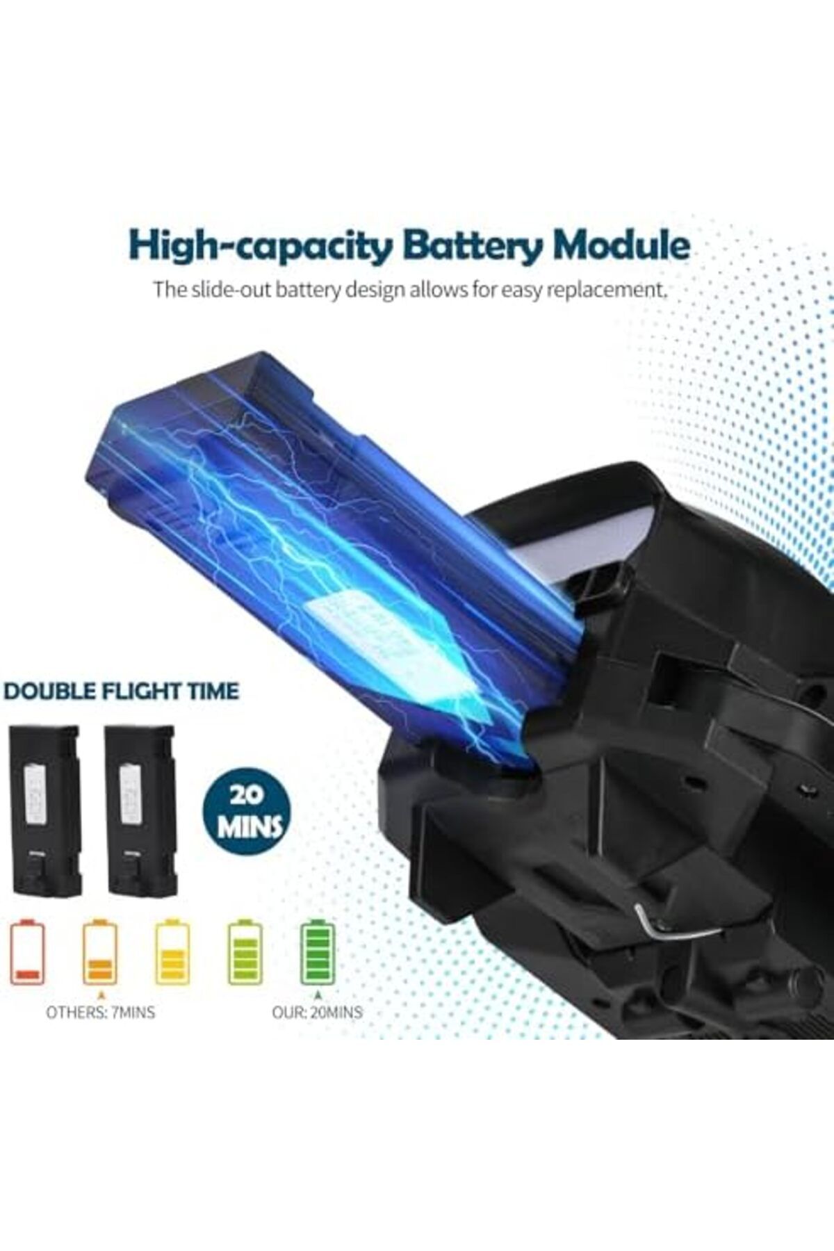 Cesiro-Gerbala Foldable Drone for Kids and Beginners, FPV Drone with 1080P HD Camera, 360° Rotation, Sensor 6