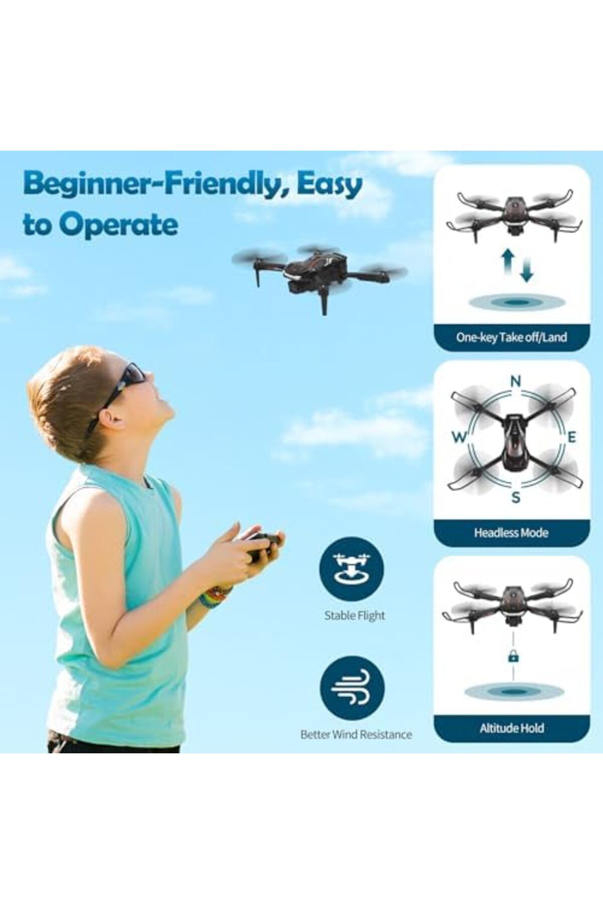 Cesiro-Gerbala Foldable Drone for Kids and Beginners, FPV Drone with 1080P HD Camera, 360° Rotation, Sensor 5