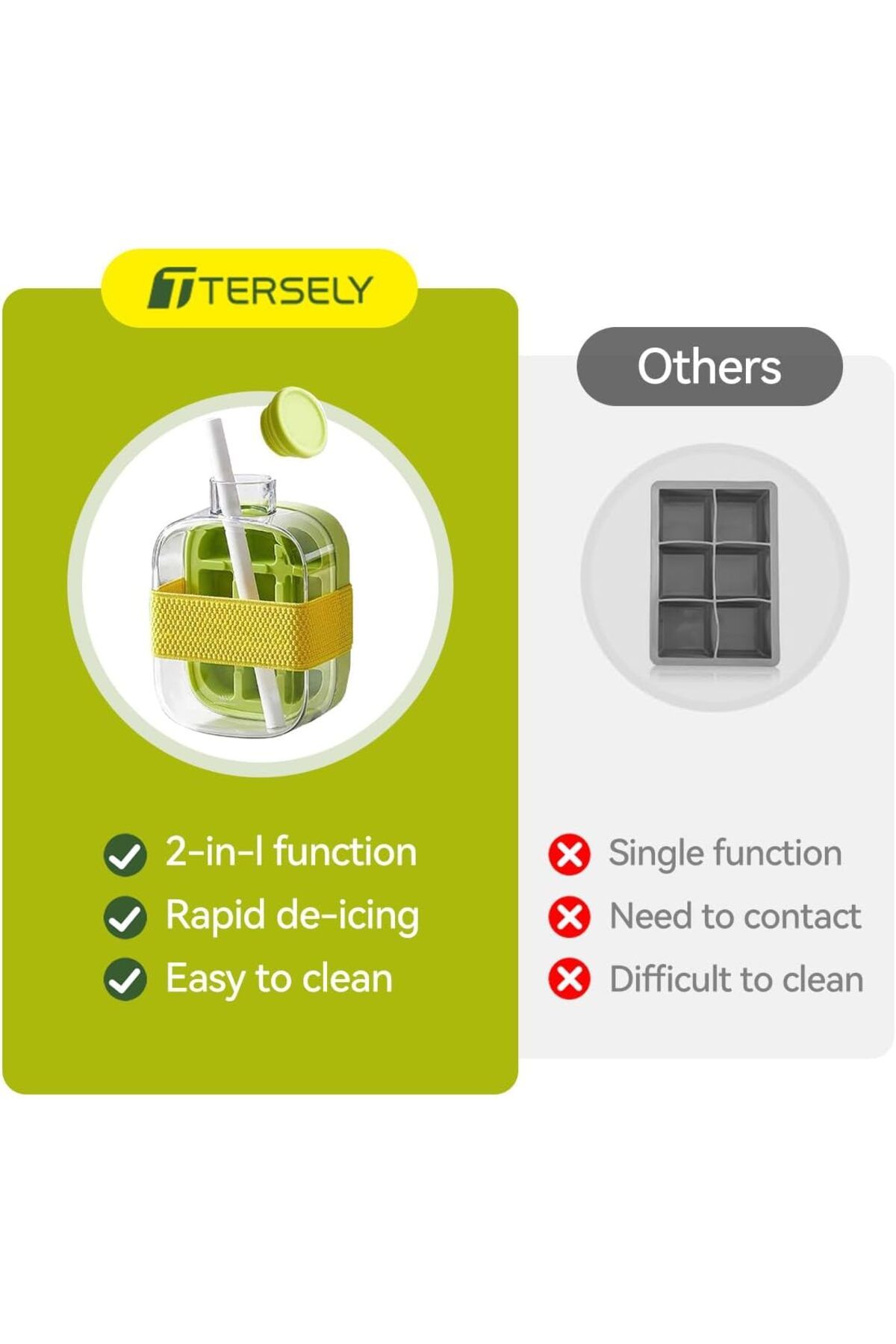 Generic-T Tersely [2 in 1] Ice Cube Making Water Bottle with No-Touch Release, Leak-Proof Portable Ice Tray 5