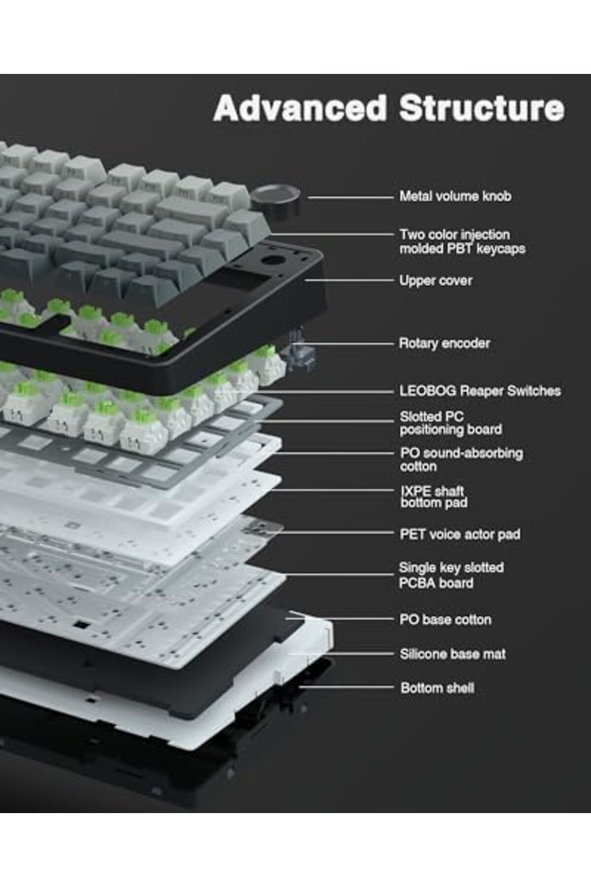 Aula-F75 Pro Mechanical Gaming Keyboard, Side Engraved, 2.4GHz/Type C/BT5.0, 75% Wireless, Swapable 8