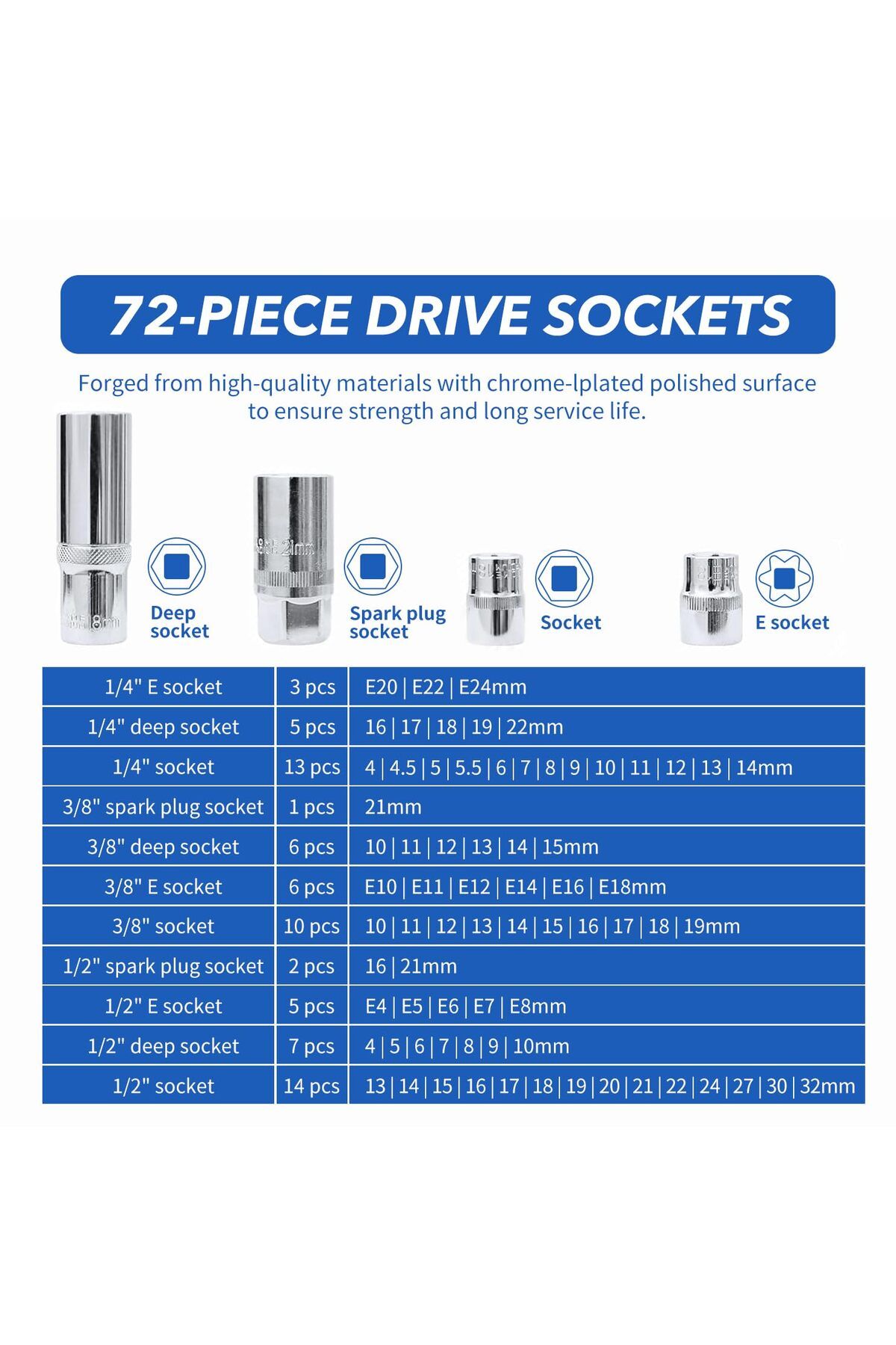 NIUXIANG-216 PCS Car Mechanic Socket Tool Kit Set - Car Repair Tool Wrench Set Batch Head Ratchet Pawl Socket 7