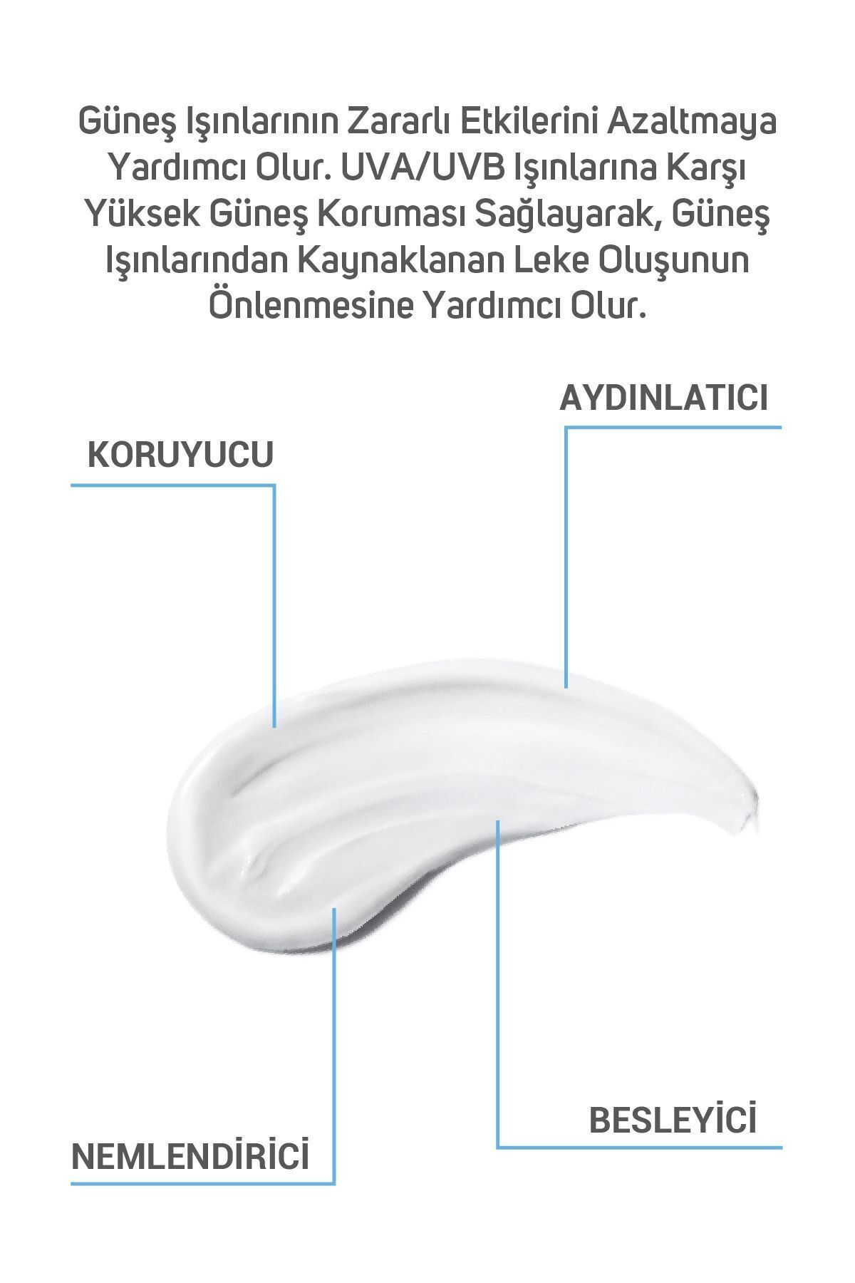 Güneş Losyonu 50 Spf 150 ml (Besleyici ve Nemlendirici) — 8683210319180 — تصویر 5 از 7