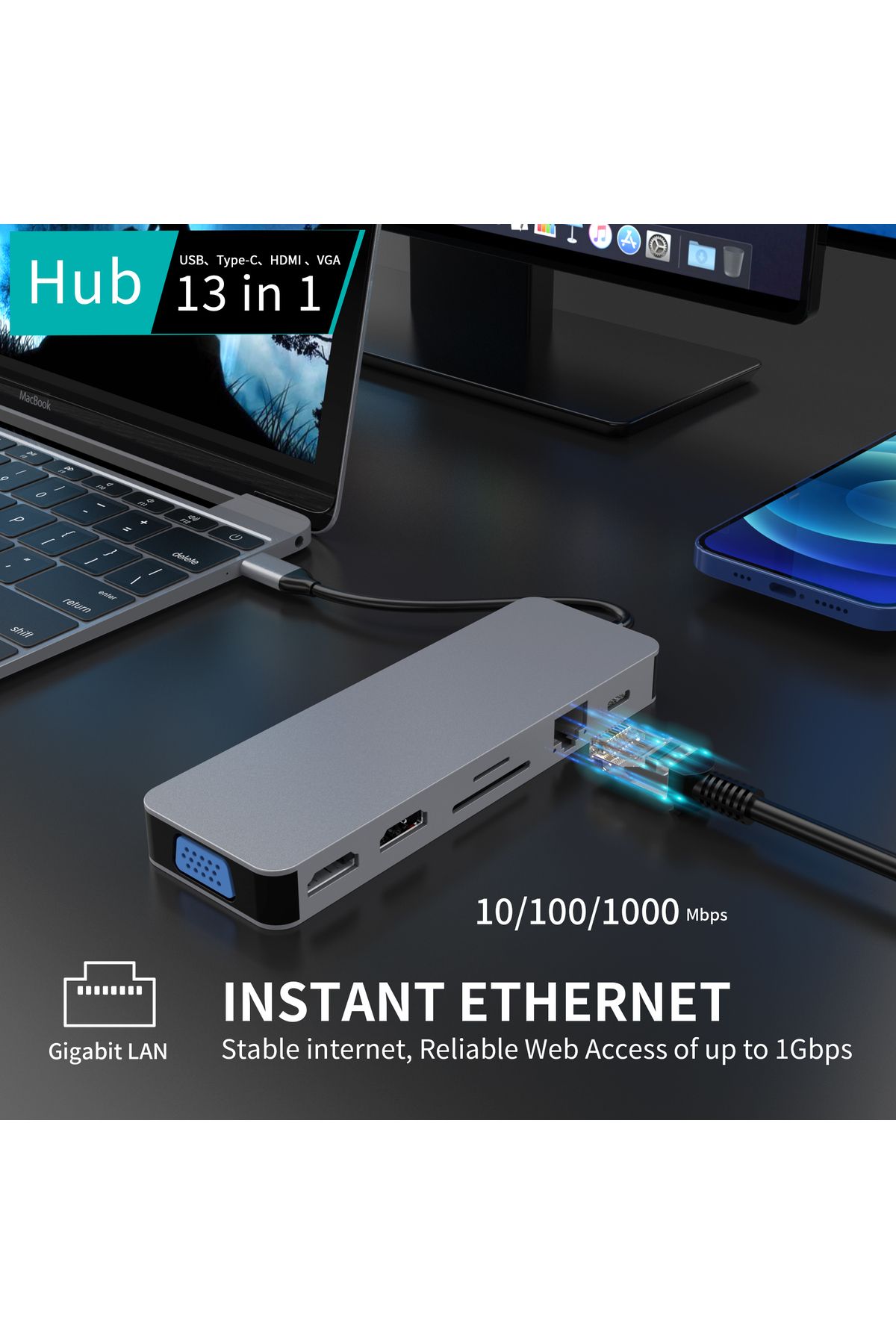 LUVLU-Hub USB C 13 in 1, 2 HDMI 4K, 1 VGA, 1 PD 100W, 1 SD/TF, 1 USB-C, 3 USB 3.0, 1 USB 2.0, Gigabit Lan 6