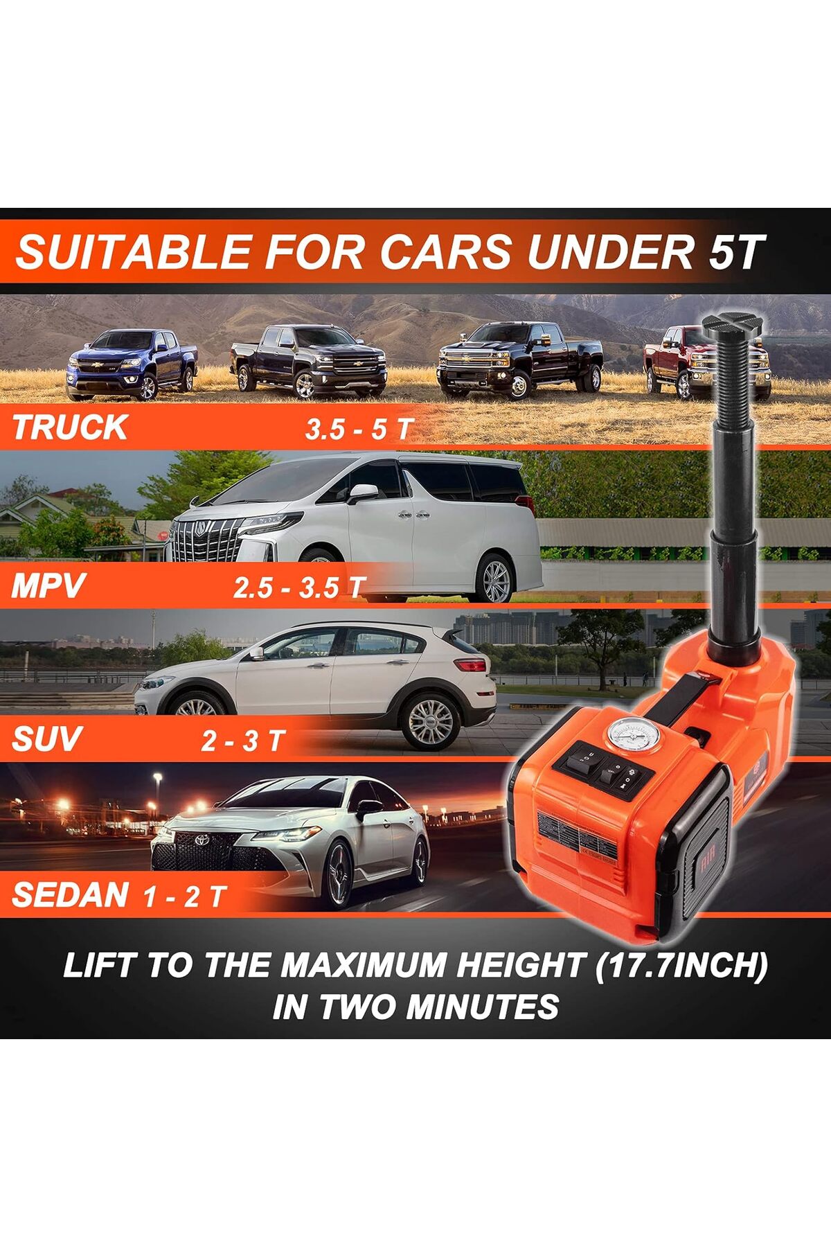 رافعة سيارة هيدروليكية كهربائية سعة 5 أطنان بجهد 12 فولت ومفتاح ربط صدمات لسيارات الدفع الرباعى