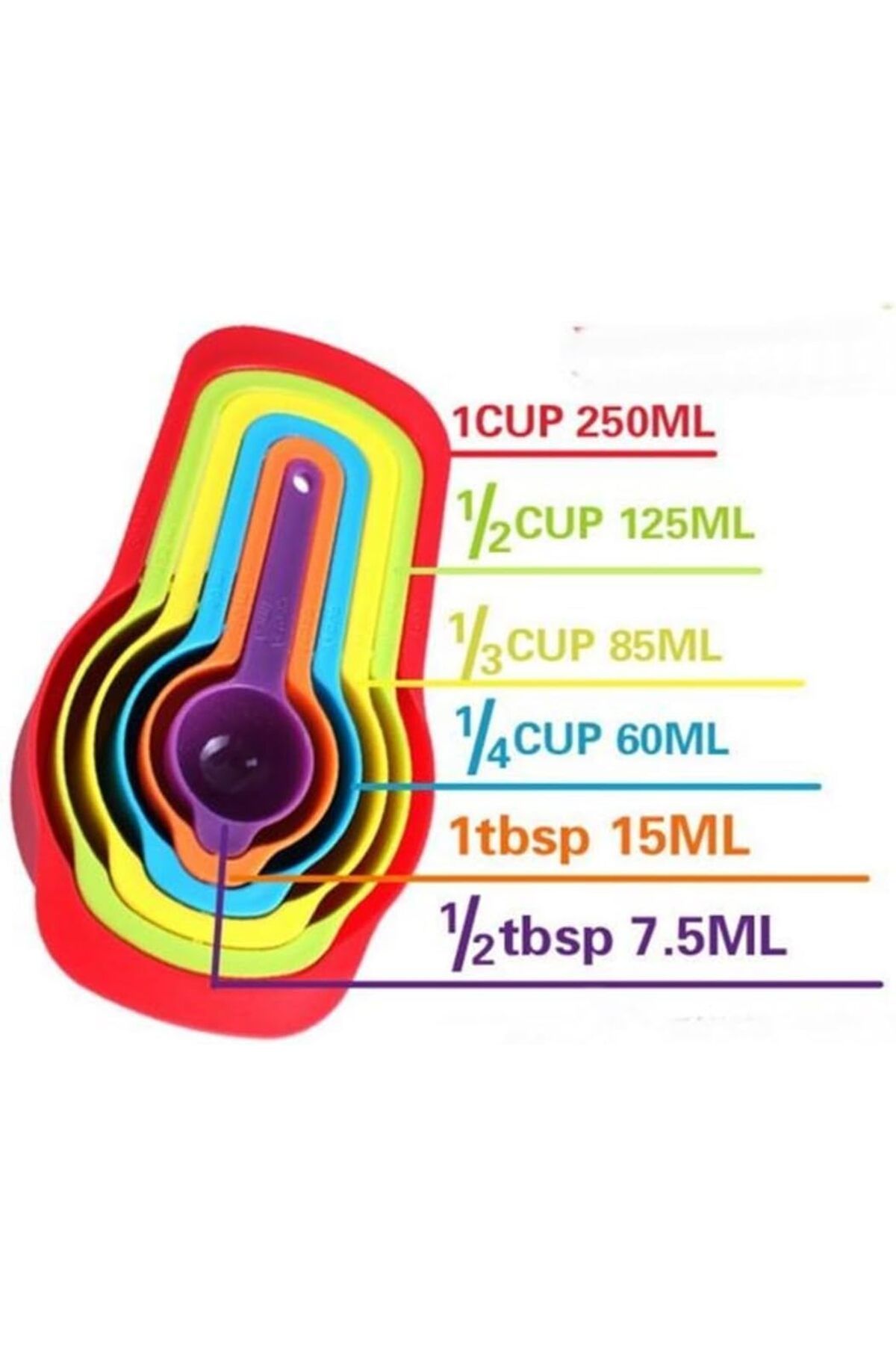 STOREMAX SRT Pratik Ölçü Kaşığı Kabı 5li Şeker Baharat Sıvı Ölçer Aparat FxYM 1126906