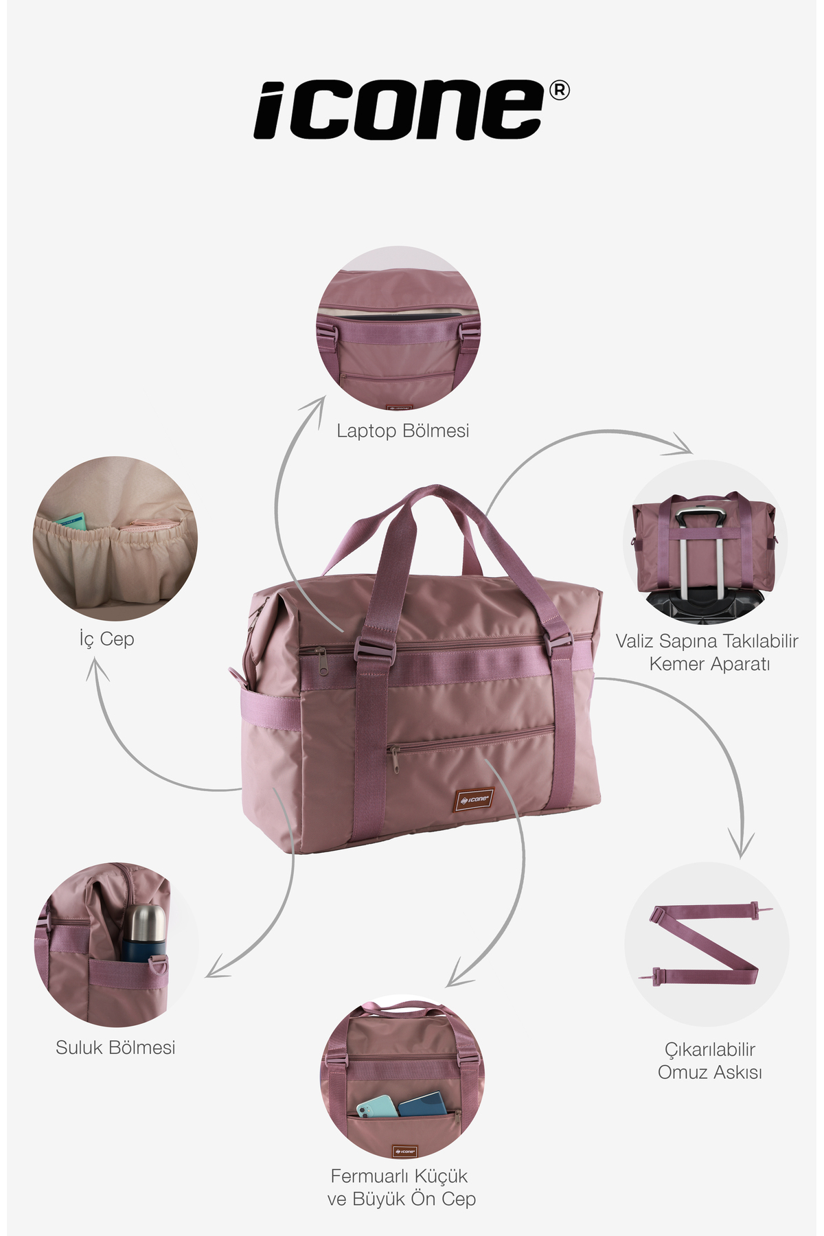 ICONE BAG Büyük Boy Seyahat Çantası Valiz Sapına Takılabilir Çok Cepli Uzun Askılı, Laptop Bölmeli Su Geçirmez görsel 8