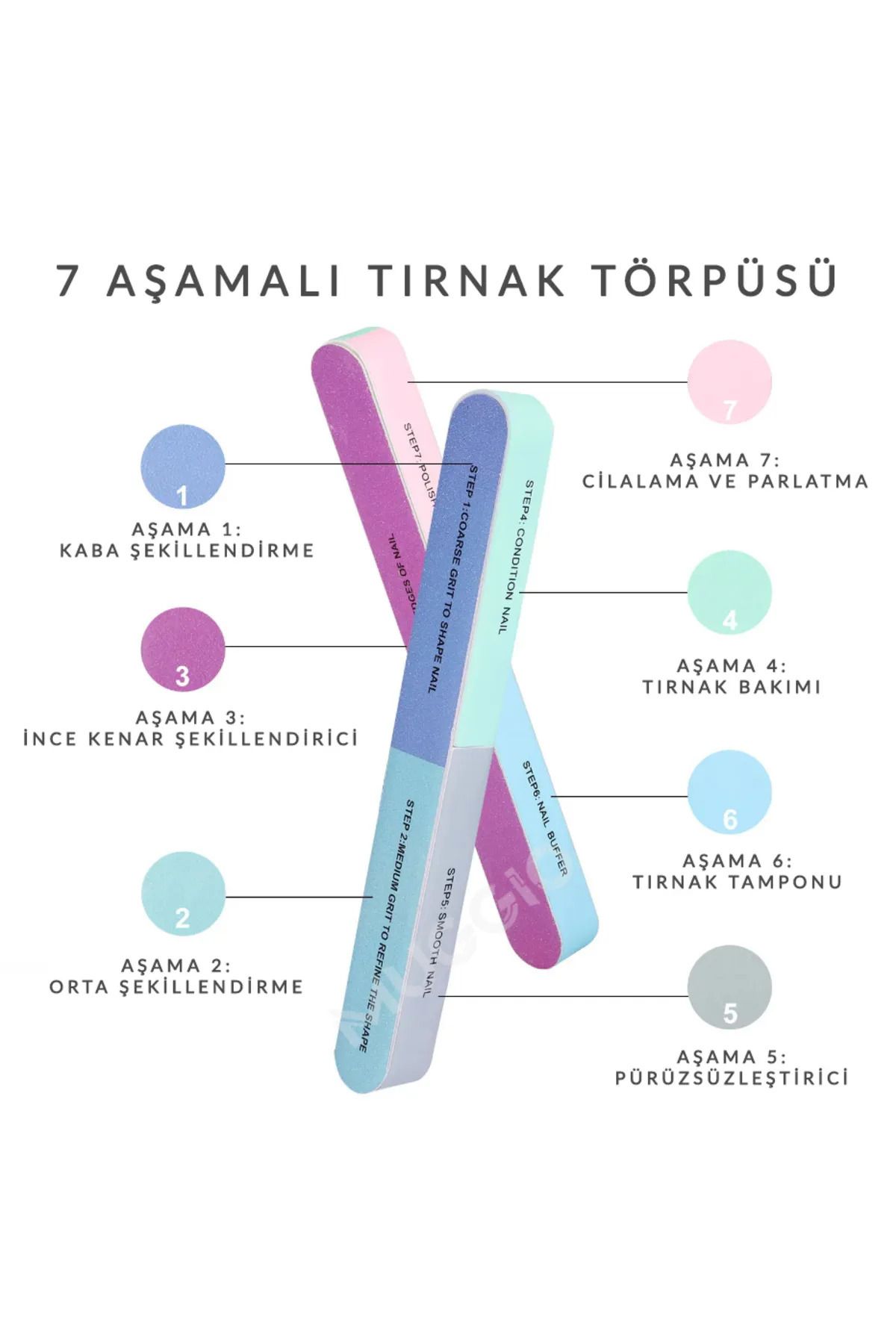 Nail Master 7 Taraflı Tırnak Protez Törpü Parlatıcı 7 Aşamalı Tırnak Törpüsü