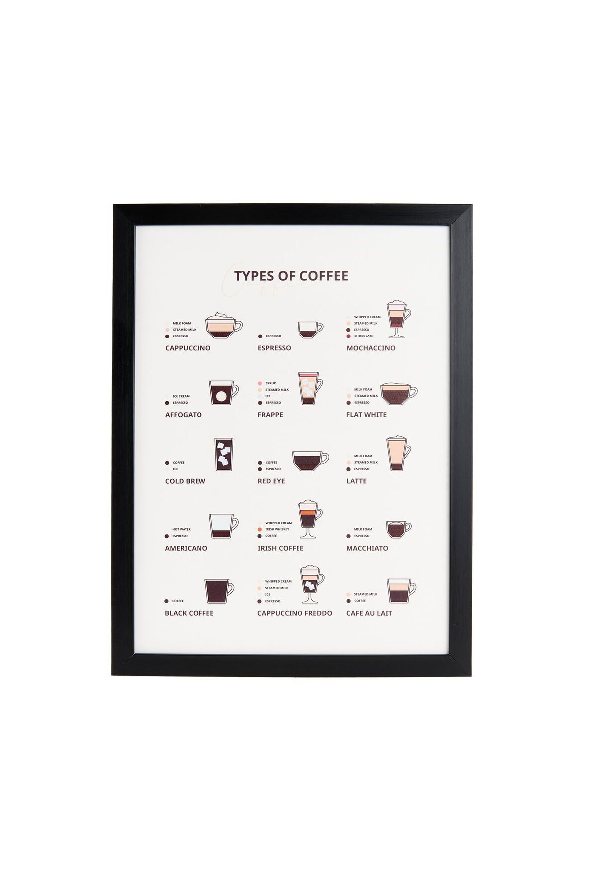ASPARTAM Time Of Coffee Pano - Beyaz - 30x40 cm