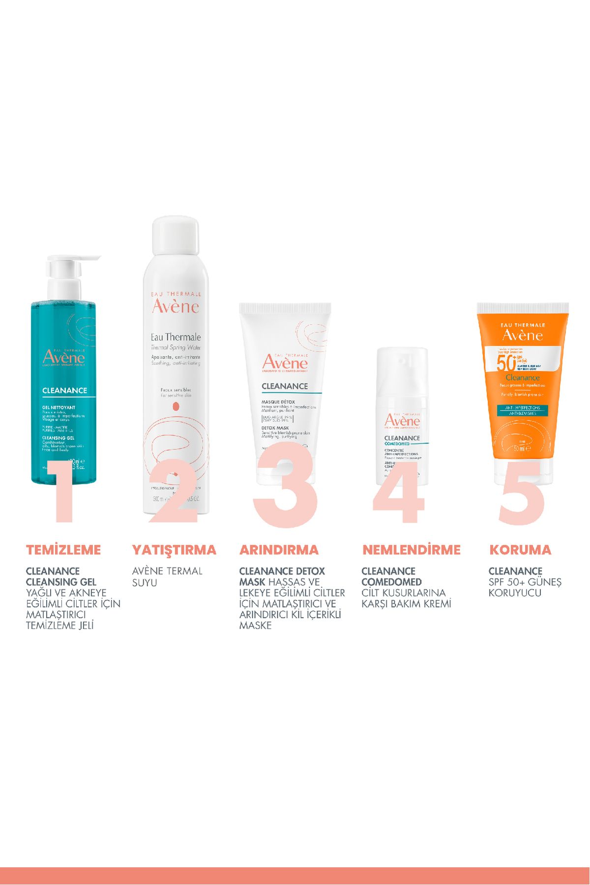 ست مراقبت پوست پاکسازی ماسک رس 50 میل + AHA سرم 30 و در برابر نقص قرار می گیرد Avene