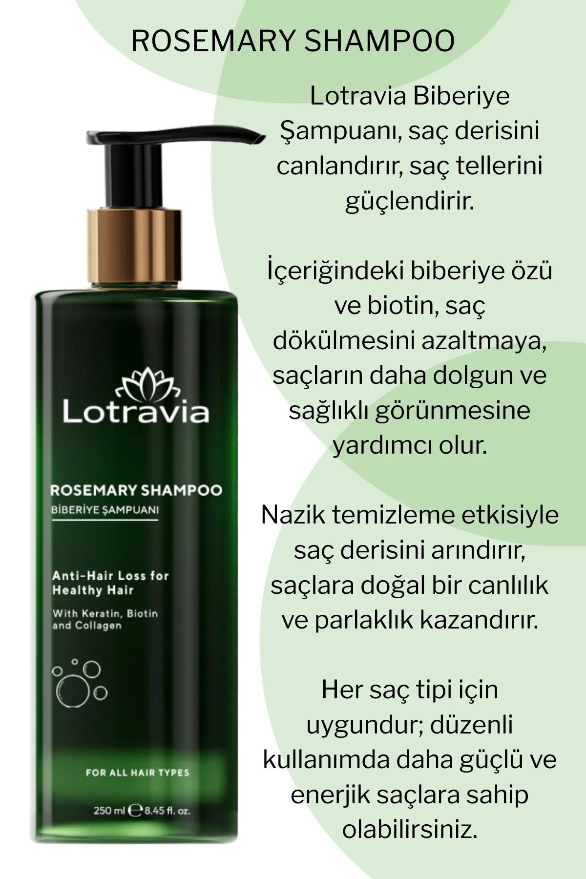 Lotravia Biberiye Şampuanı | Saç Dökülmesine Karşı | Biotin, Keratin ve Kolajen İçerikli 250 ml