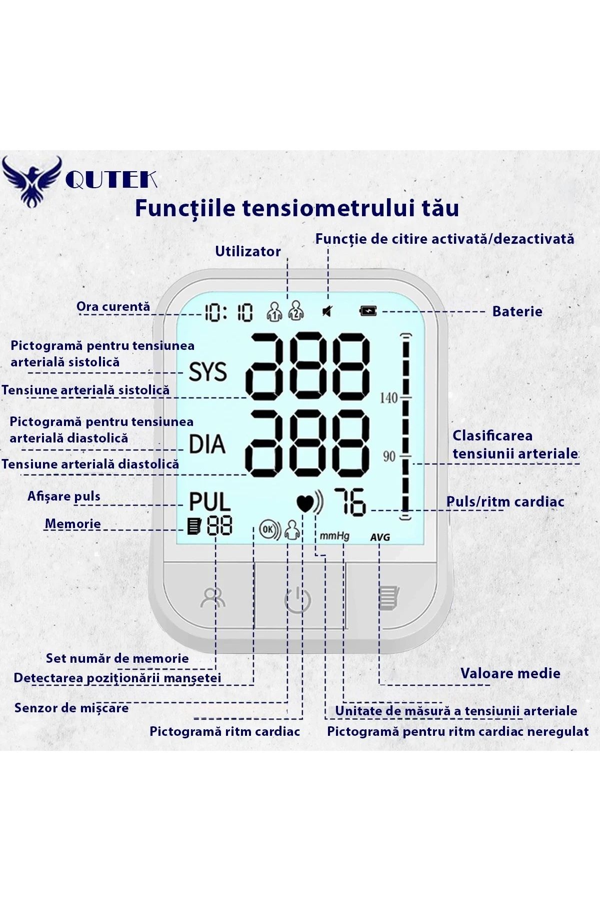 QuTek-QUTEK™ Upper Arm Blood Pressure Monitor, LCD Display, Self-Measurement, Clinically Validated, Cuff 22-45cm 6