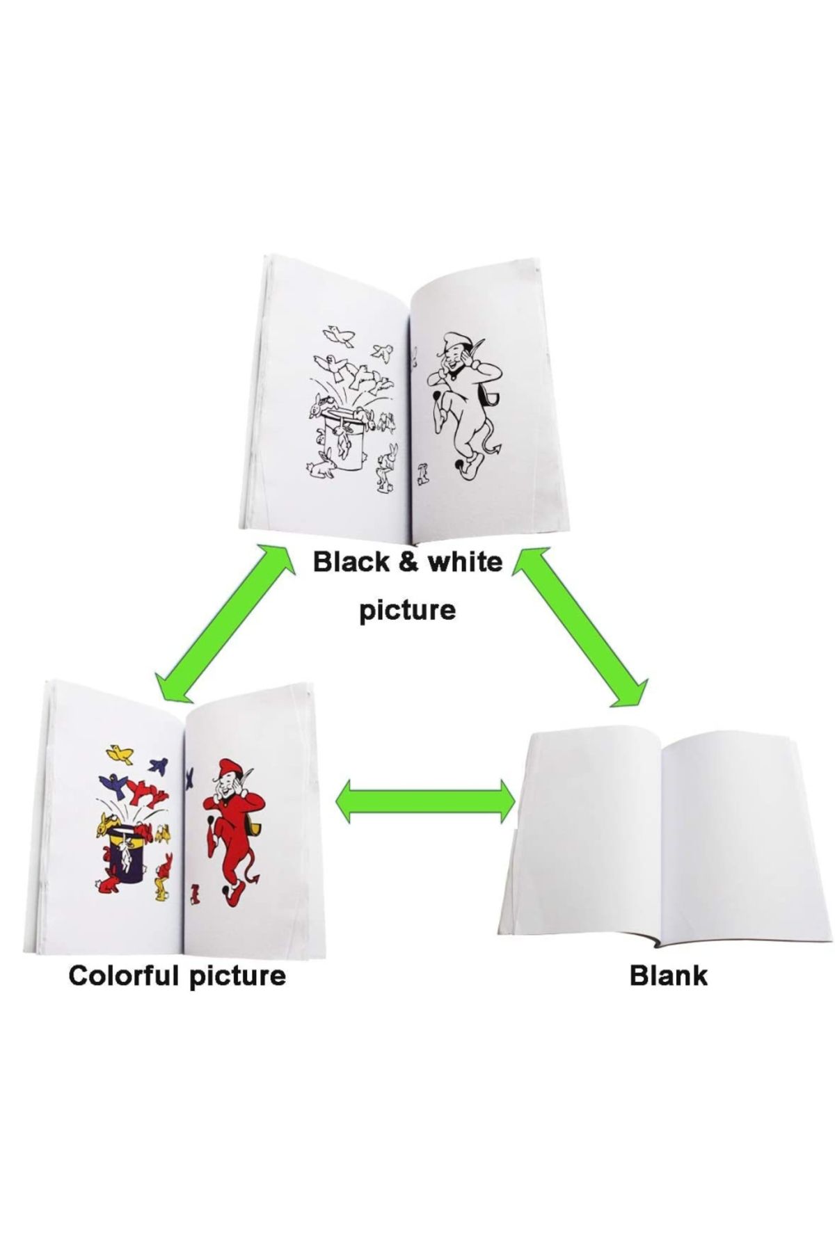 feifei Sihirli Defter Sihirli Kitap İlizyon Oyunu Sihirli Oyun Defteri 13X10 Cm