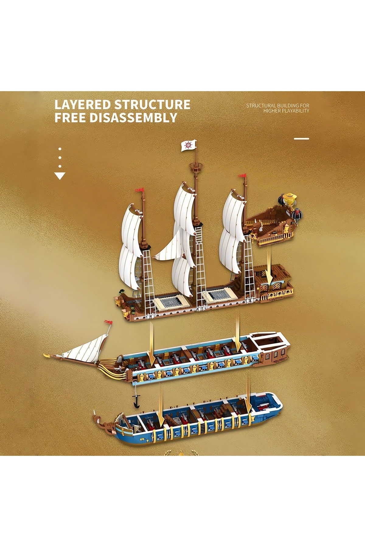 رویال سانشاین، کیت ساختمانی بلوک فنی (۲۸۵۸ قطعه)