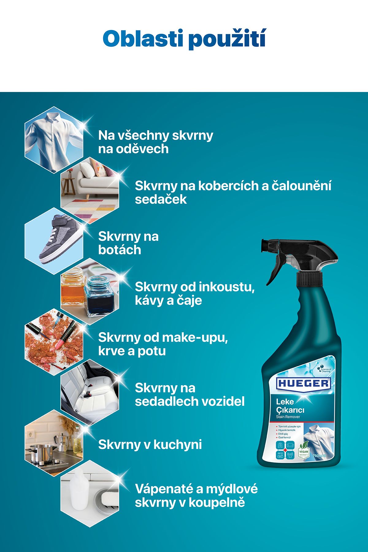 Hueger-Veganský odstraňovač skvrn – pěna a rozprašovací hlava, odstraňovač skvrn na tkaniny a povrchy Sada 2 750 ml 750 ml 5