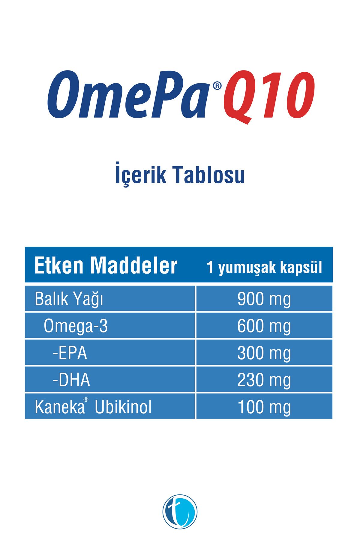 Omepa-Q10 30 Soft Capsules Ubikinol Qh Fish Oil Omega 3 2