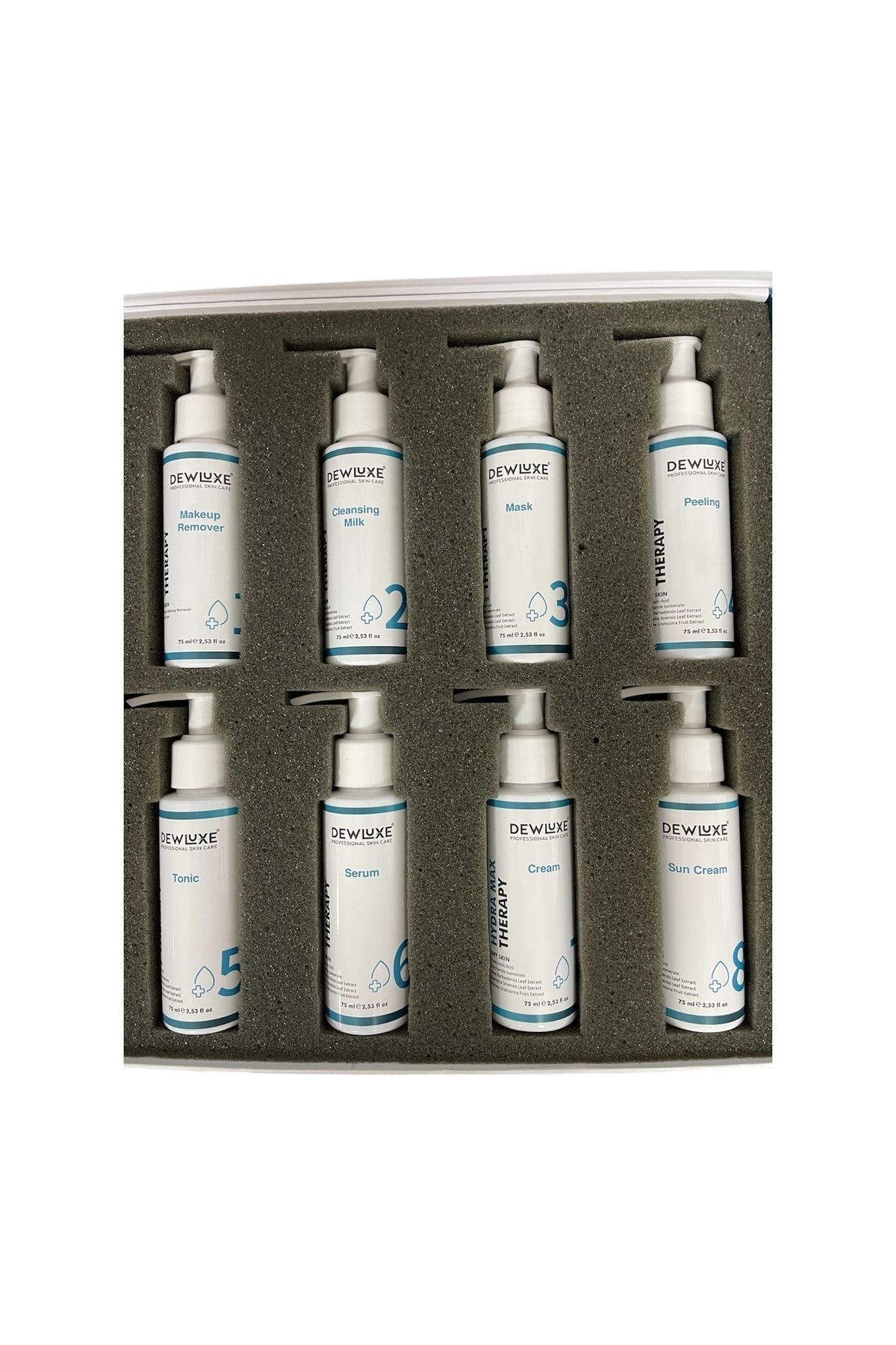 DEWLUXE CİLT BAKIM SETİ 75 ML 8 FARKLI ÜRÜN (PEELİNG , GÜNEŞ KREMİ 50+ SPF , TEMİZ. JELİ , TONİC ....)
