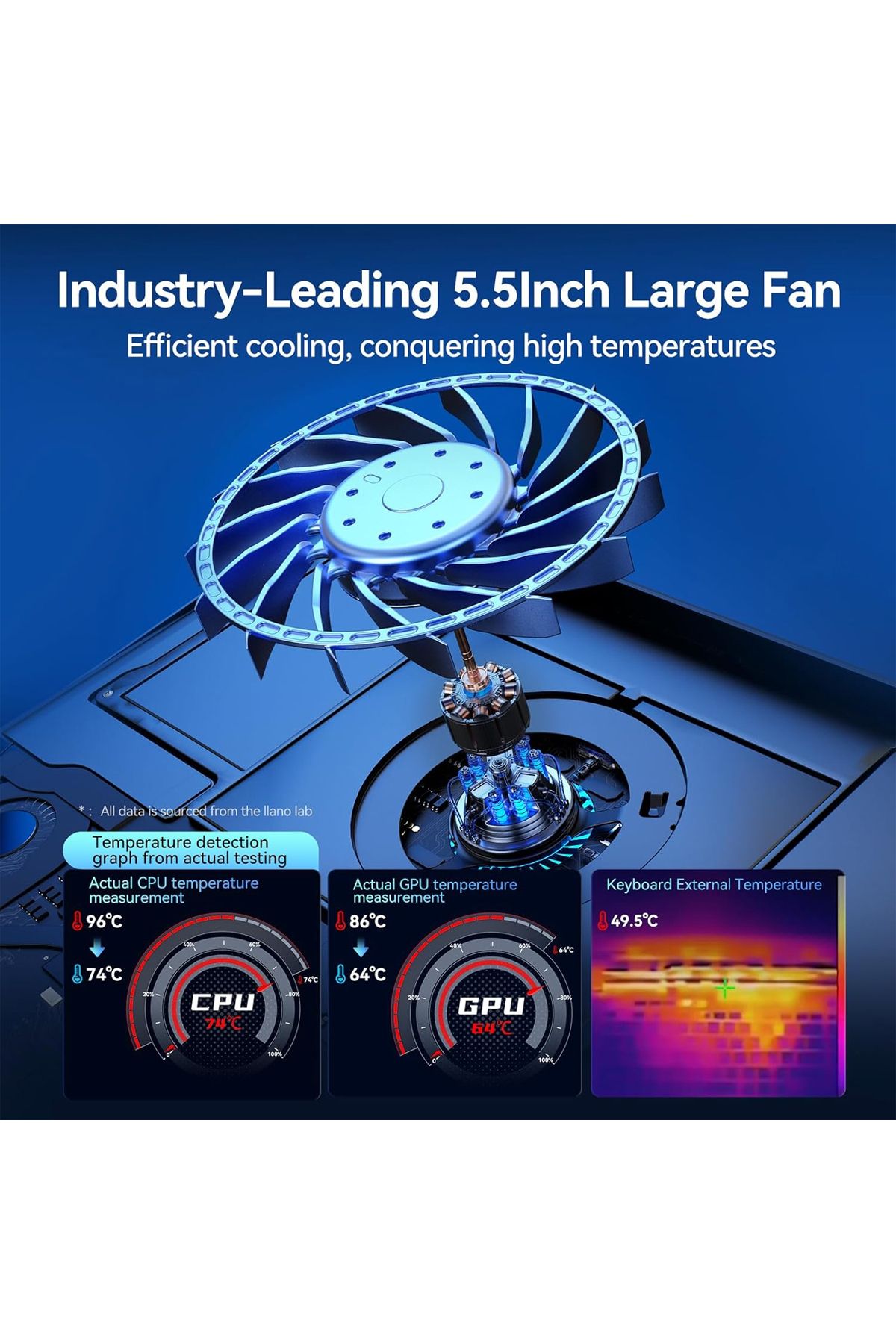 Microdigit-Notebook Cooling Pad, Dual Fan, LED Light, USB Powered, Silent Fast Cooling - MD455CP 5