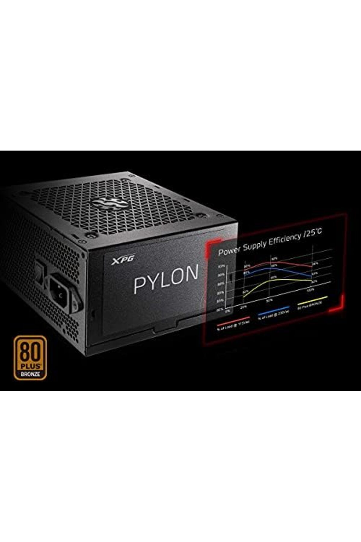XPG-Certified PSU 80 Plus Bronze 650W Bylon from XPG 7