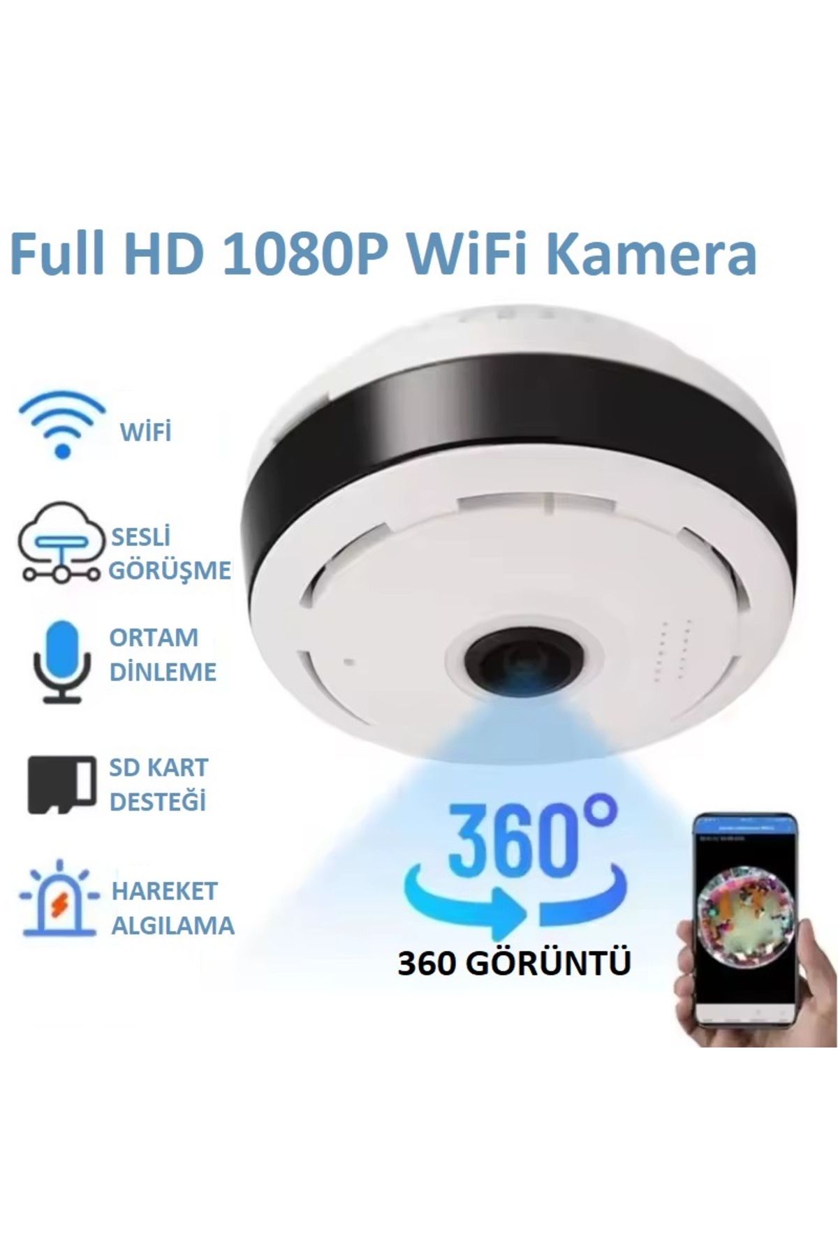 Nexaro Mini Kamera – Yangın Dedektörü Görünümlü 360° WiFi Full HD 1080P