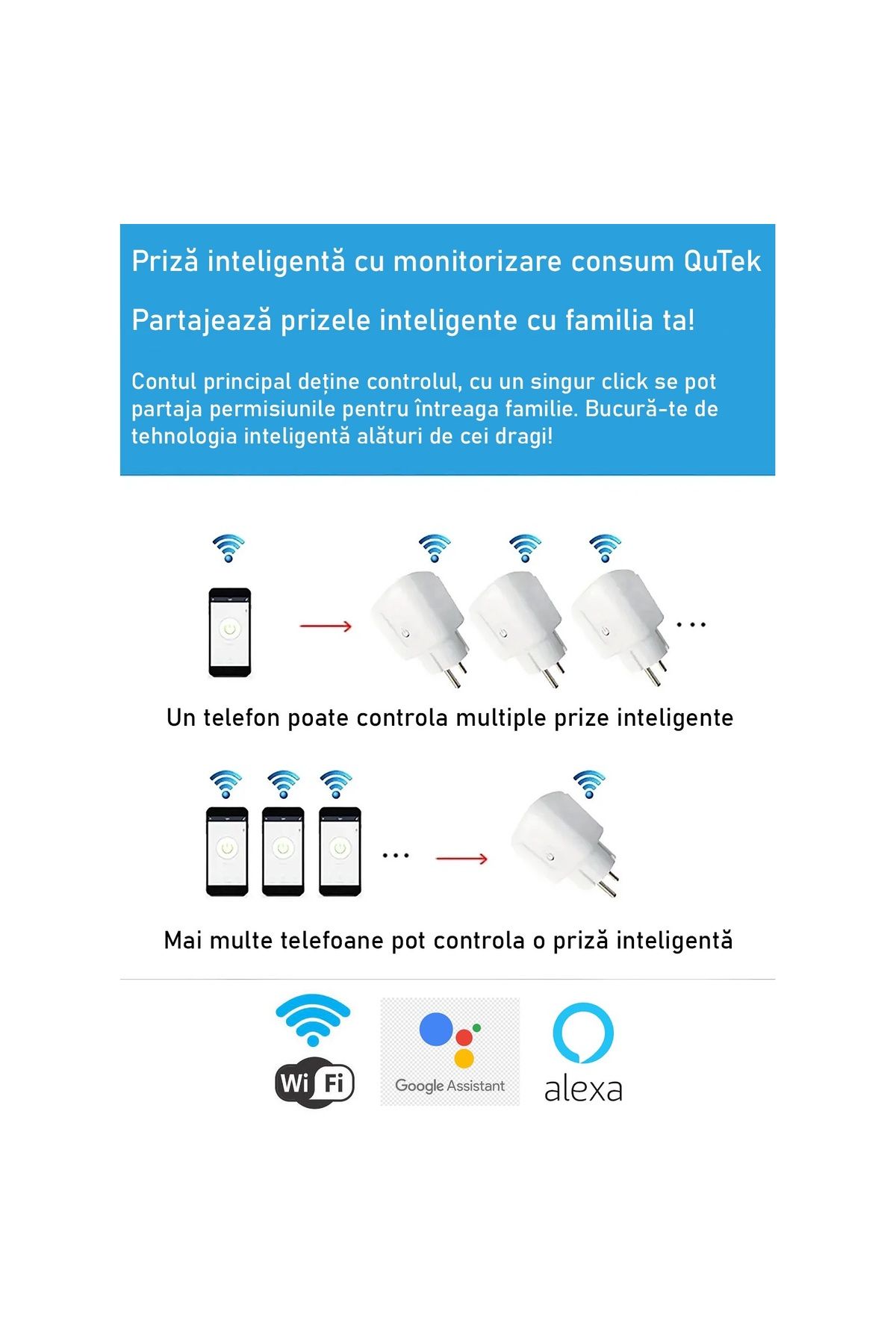QuTek-Set of 4 SmartPlug® Wi-Fi sockets, Max 20A, consumption monitoring, compatible with SmartLife, Tuya, Alexa 3