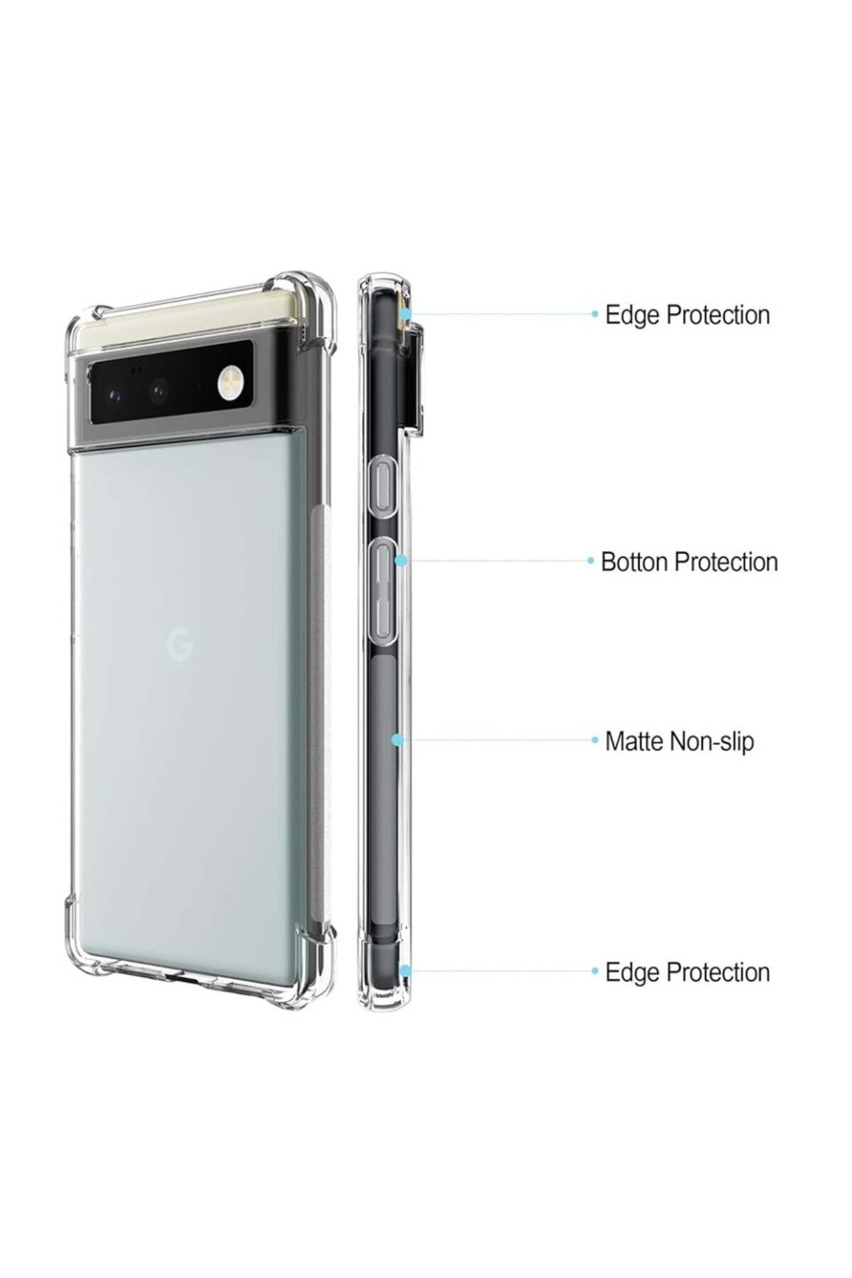 SKYDDAR INNOVATION-Carcasă pentru Google Pixel 6, rezistentă la șocuri, transparentă, subțire, din silicon, set de autocolante 7